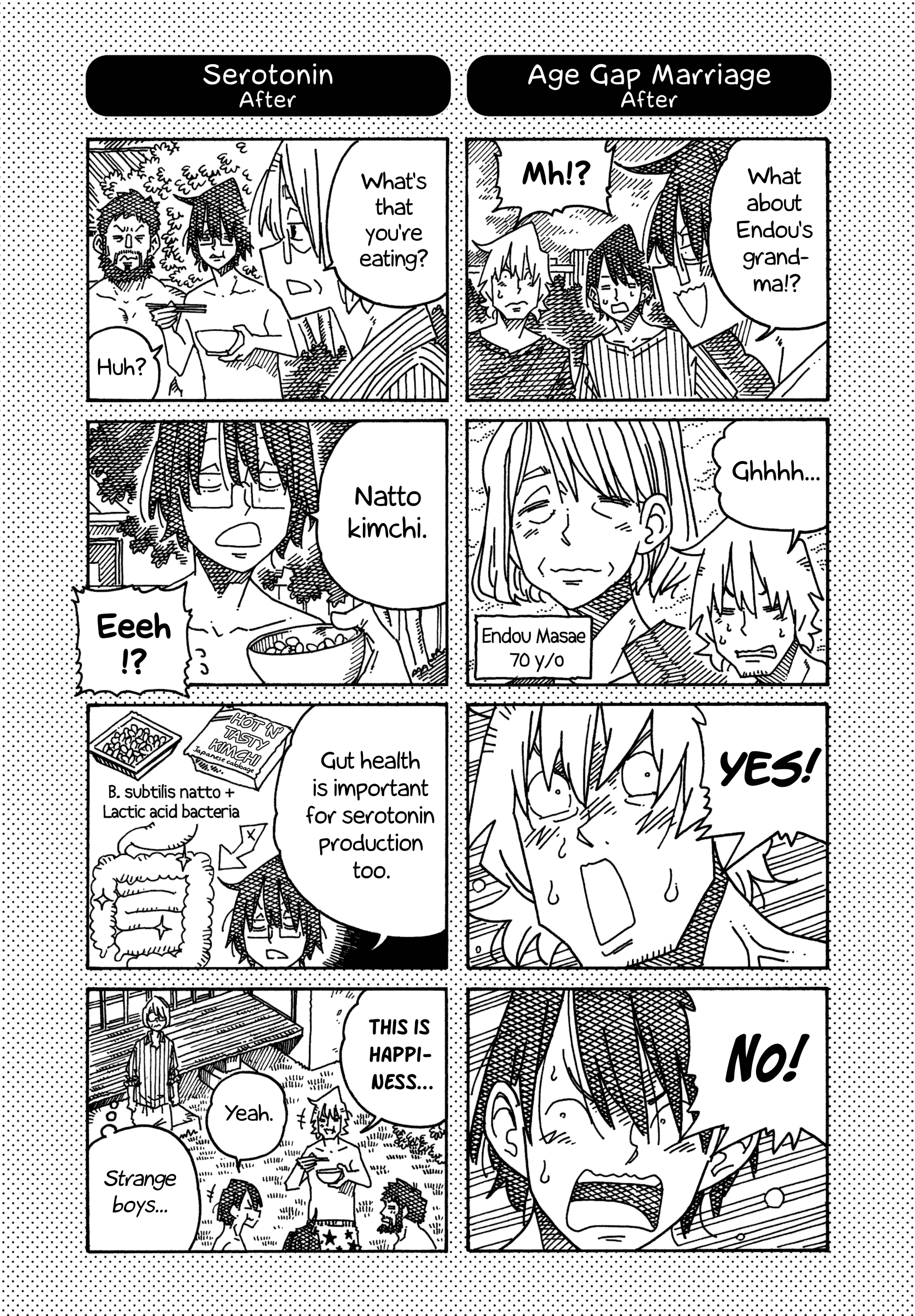 Hatarakanai Futari (The Jobless Siblings) Chapter 1372.1 page 2 - Chapter 1372.1: Extras