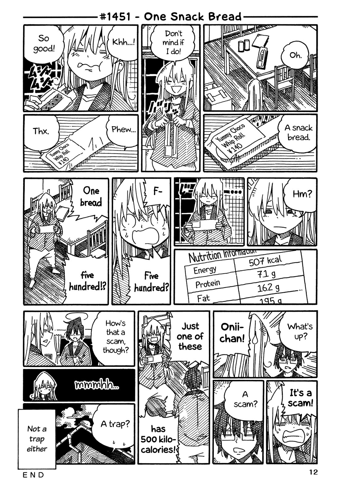 Hatarakanai Futari (The Jobless Siblings) Chapter 1451 page 1 - Chapter 1451: One Snack Bread