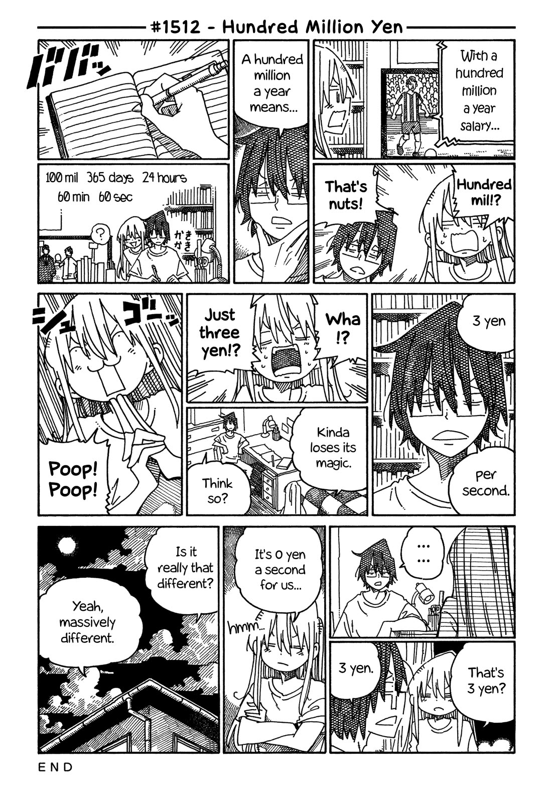 Hatarakanai Futari (The Jobless Siblings) Chapter 1512 page 1 - Chapter 1512: Hundred Million Yen
