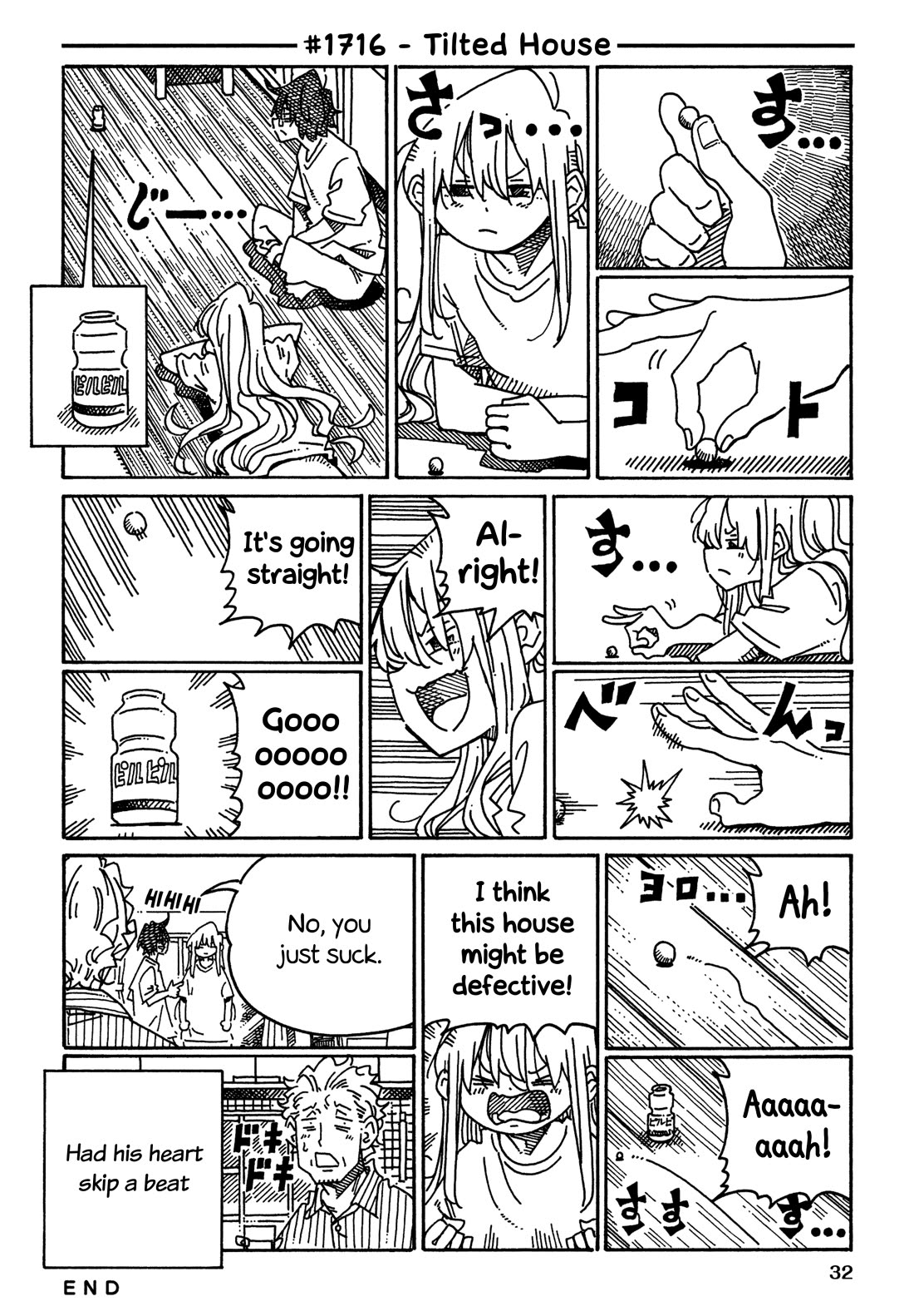 Hatarakanai Futari (The Jobless Siblings) Chapter 1716 page 1 - Chapter 1716: Tilted House