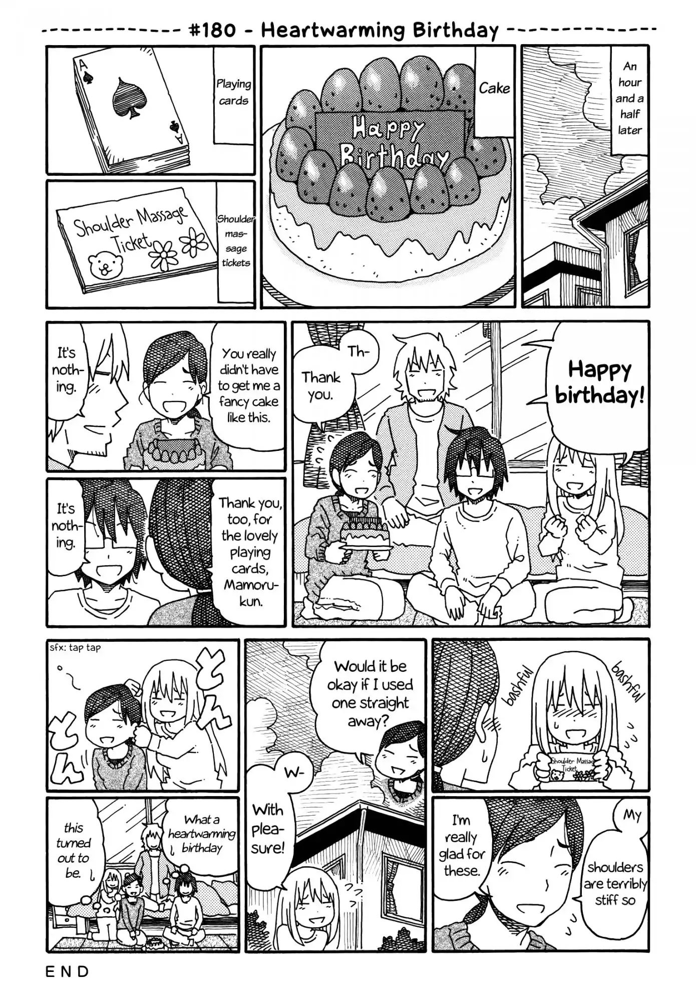 Hatarakanai Futari (The Jobless Siblings) Chapter 180 page 1 - Chapter 180: Heartwarming Birthday