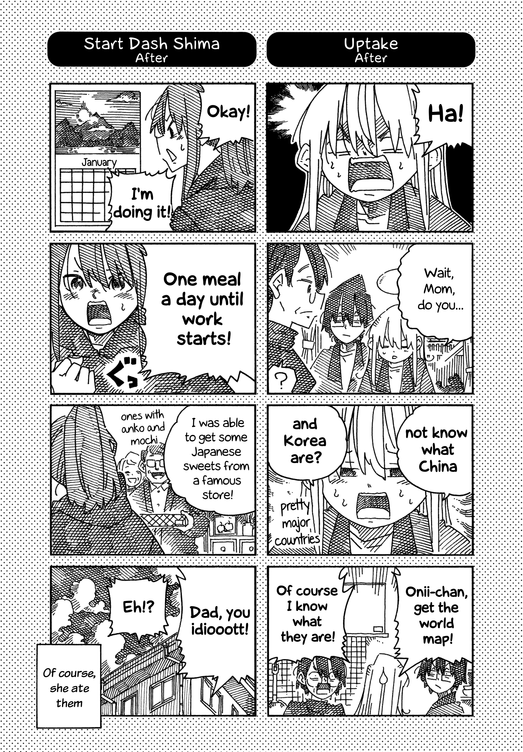 Hatarakanai Futari (The Jobless Siblings) Chapter 1813.1 page 2 - Chapter 1813.1: Extras