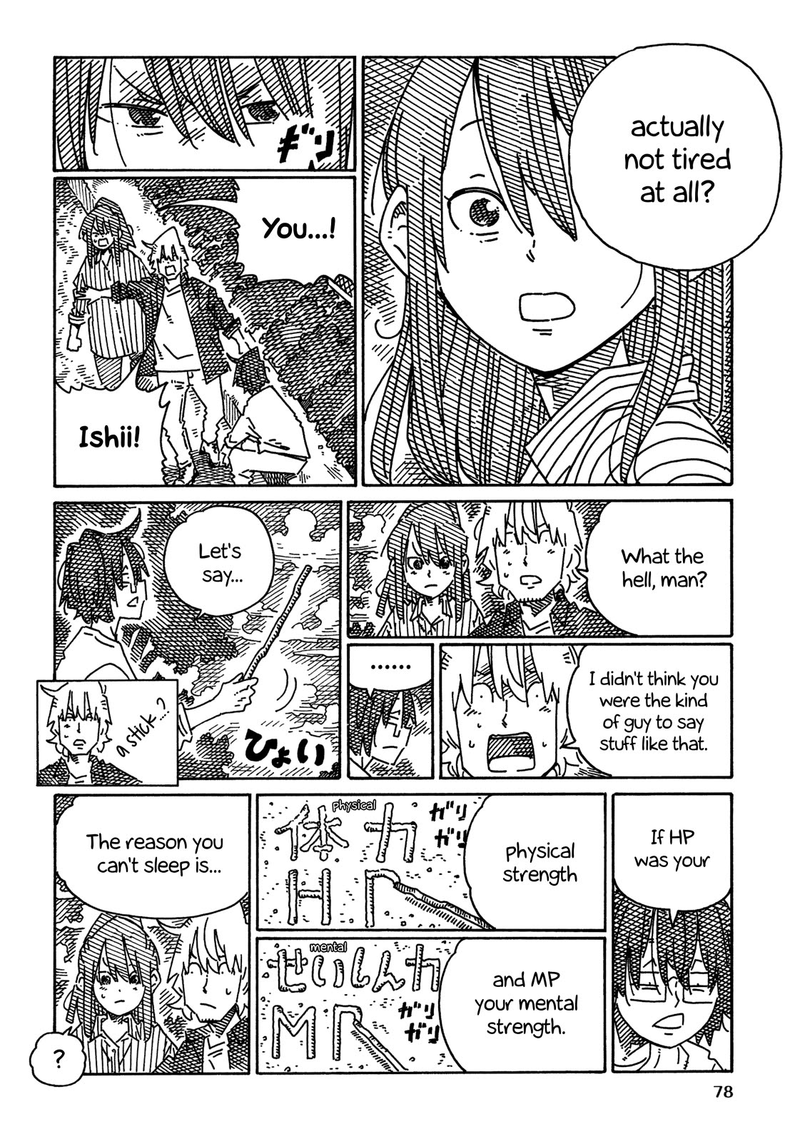 Hatarakanai Futari (The Jobless Siblings) Chapter 1883 page 4 - Chapter 1883: Worn-out Shima?