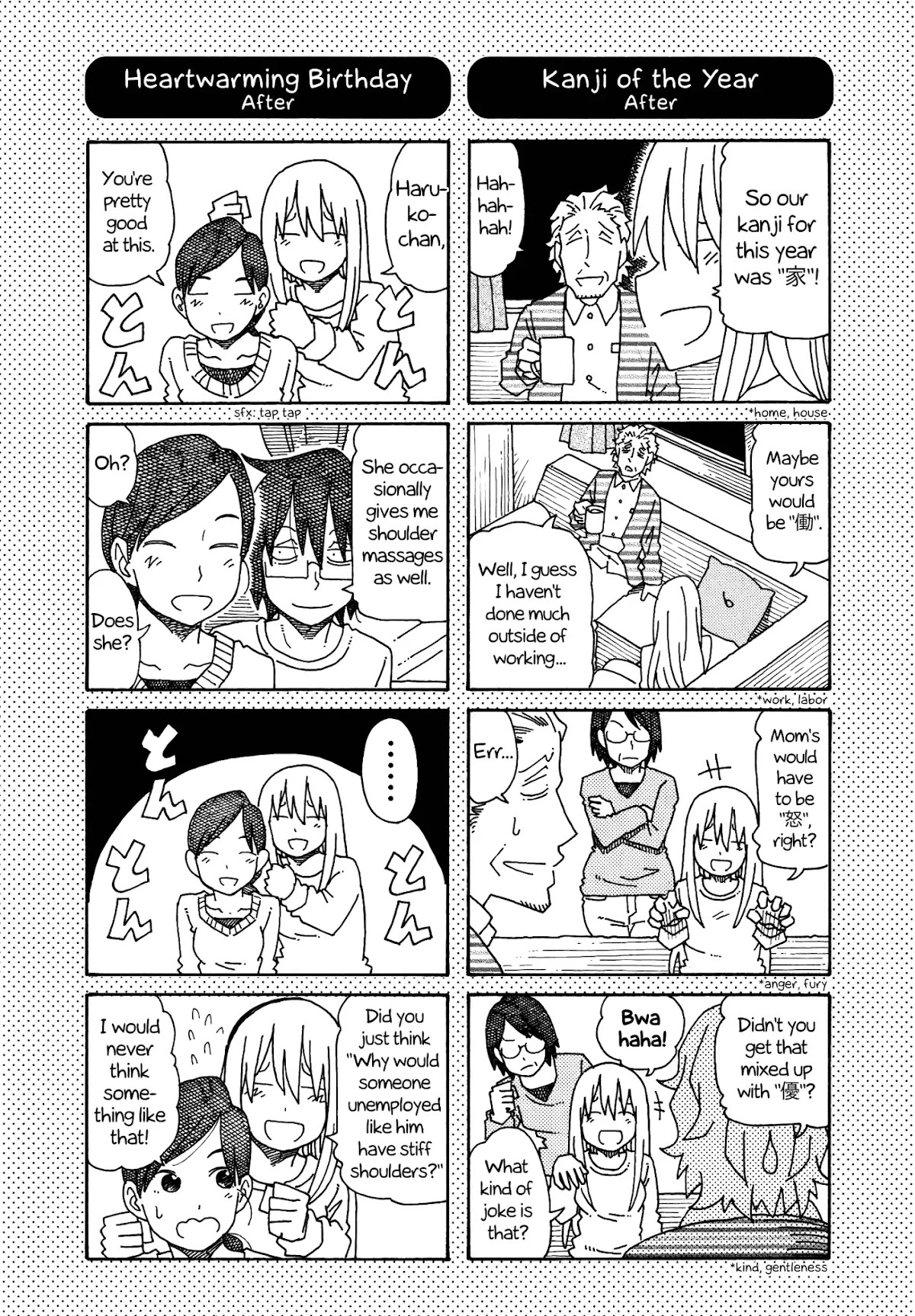 Hatarakanai Futari (The Jobless Siblings) Chapter 190.1 page 1 - Chapter 190.1: Part 17 Extras