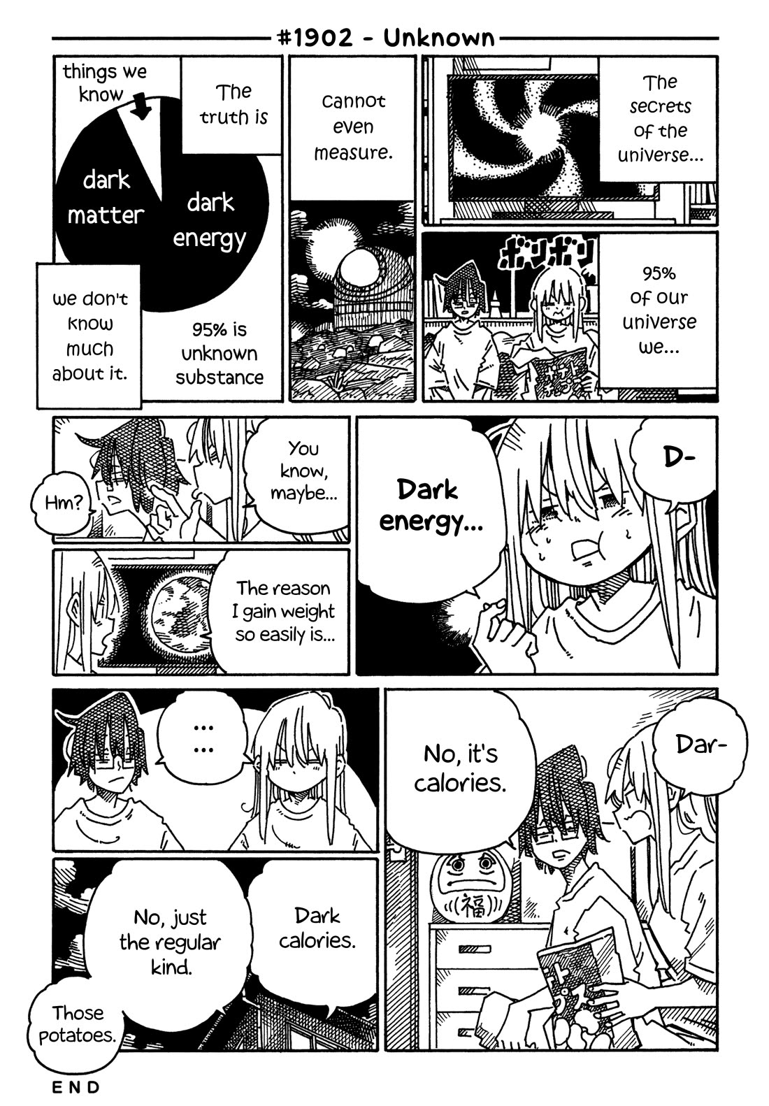 Hatarakanai Futari (The Jobless Siblings) Chapter 1902 page 1 - Chapter 1902: Unknown