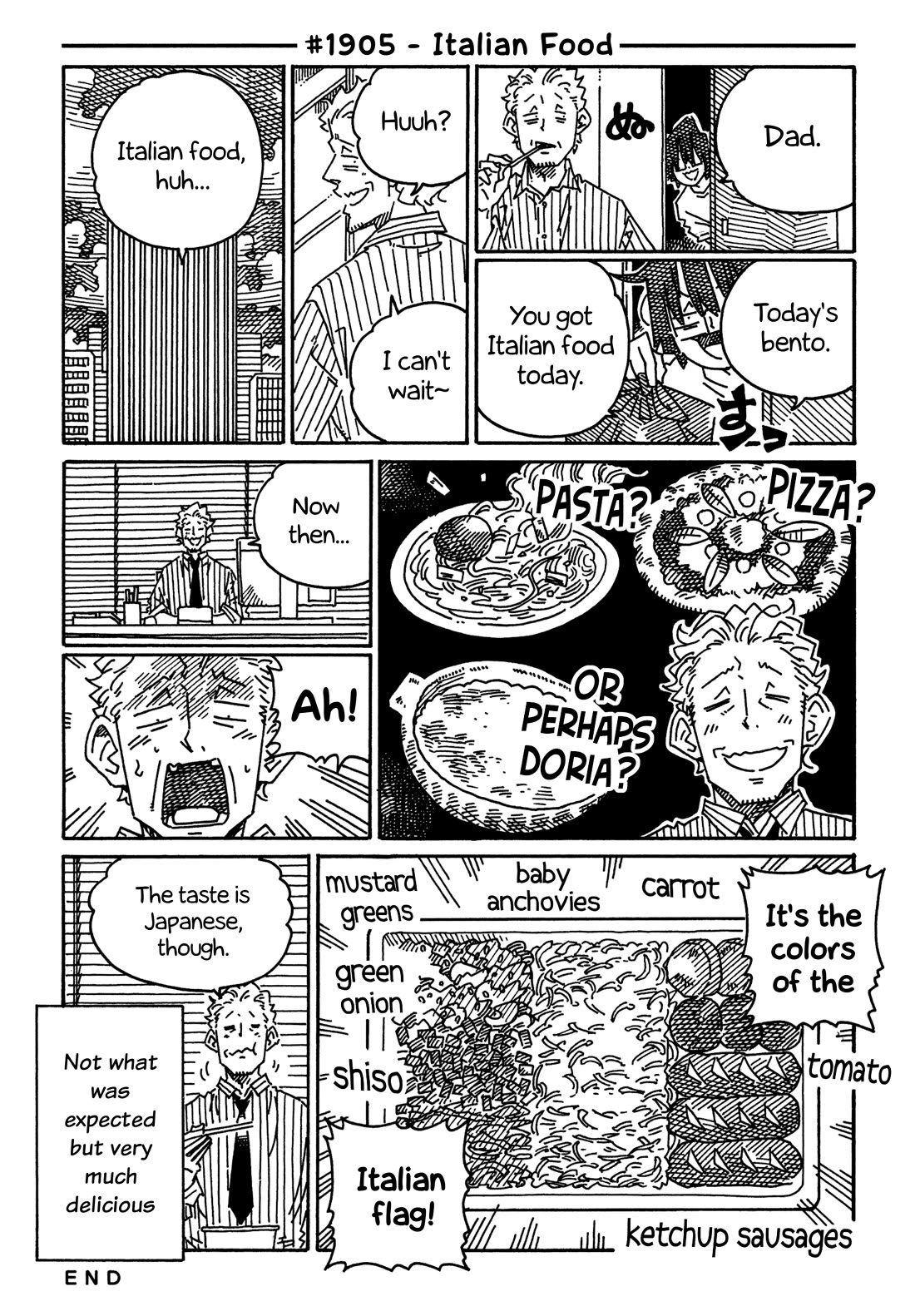 Hatarakanai Futari (The Jobless Siblings) Chapter 1905 page 1 - Chapter 1905: Italian Food