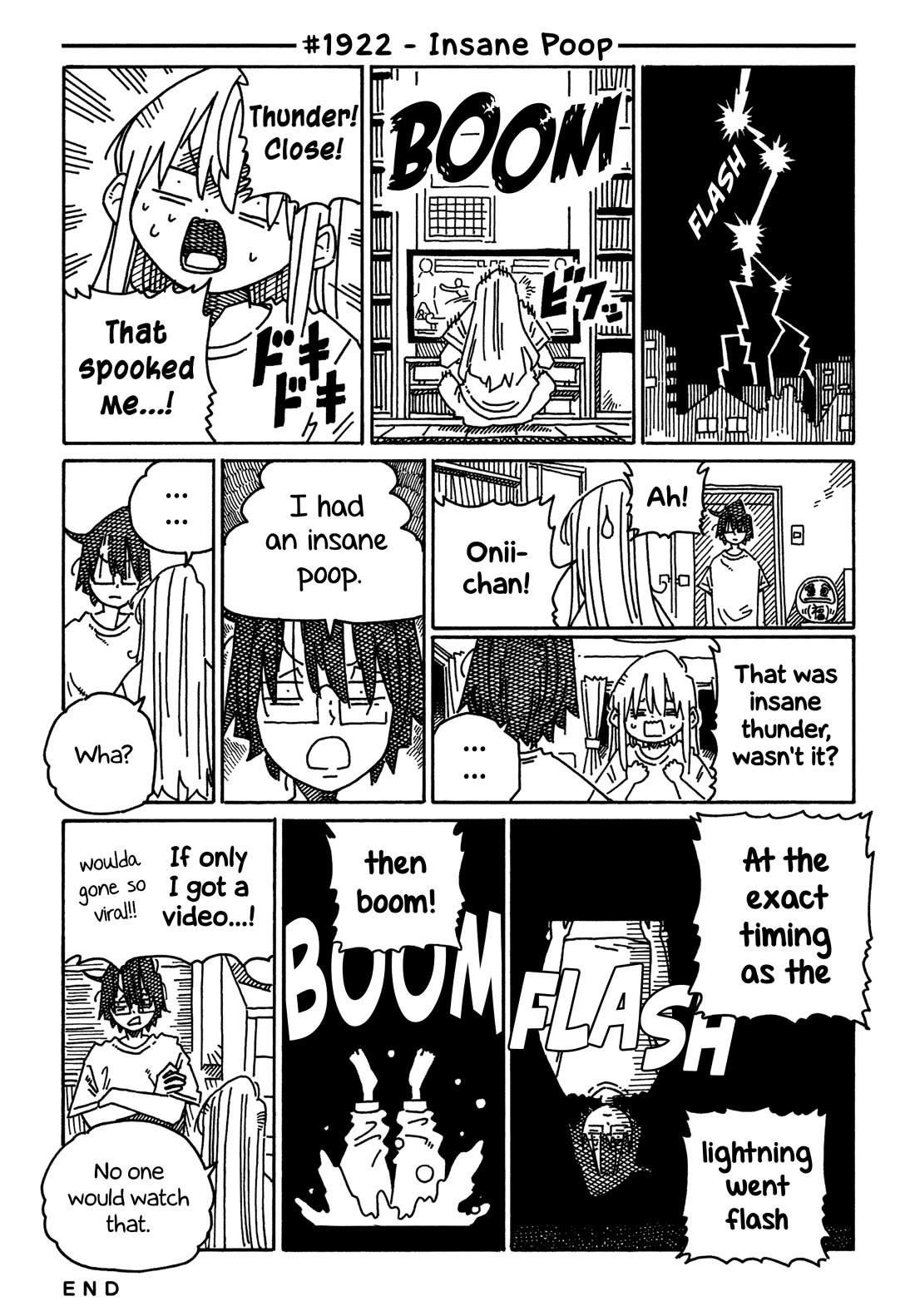 Hatarakanai Futari (The Jobless Siblings) Chapter 1922 page 1 - Chapter 1922: Insane Poop