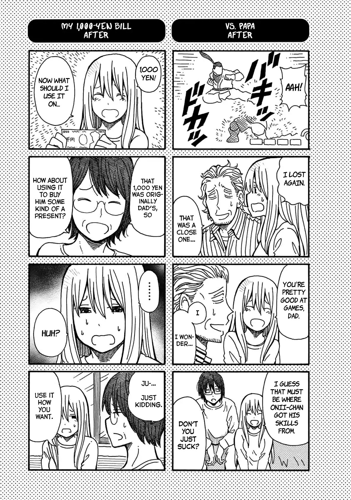 Hatarakanai Futari (The Jobless Siblings) Chapter 20.1 page 1 - Chapter 20.1: Part 2 Extras