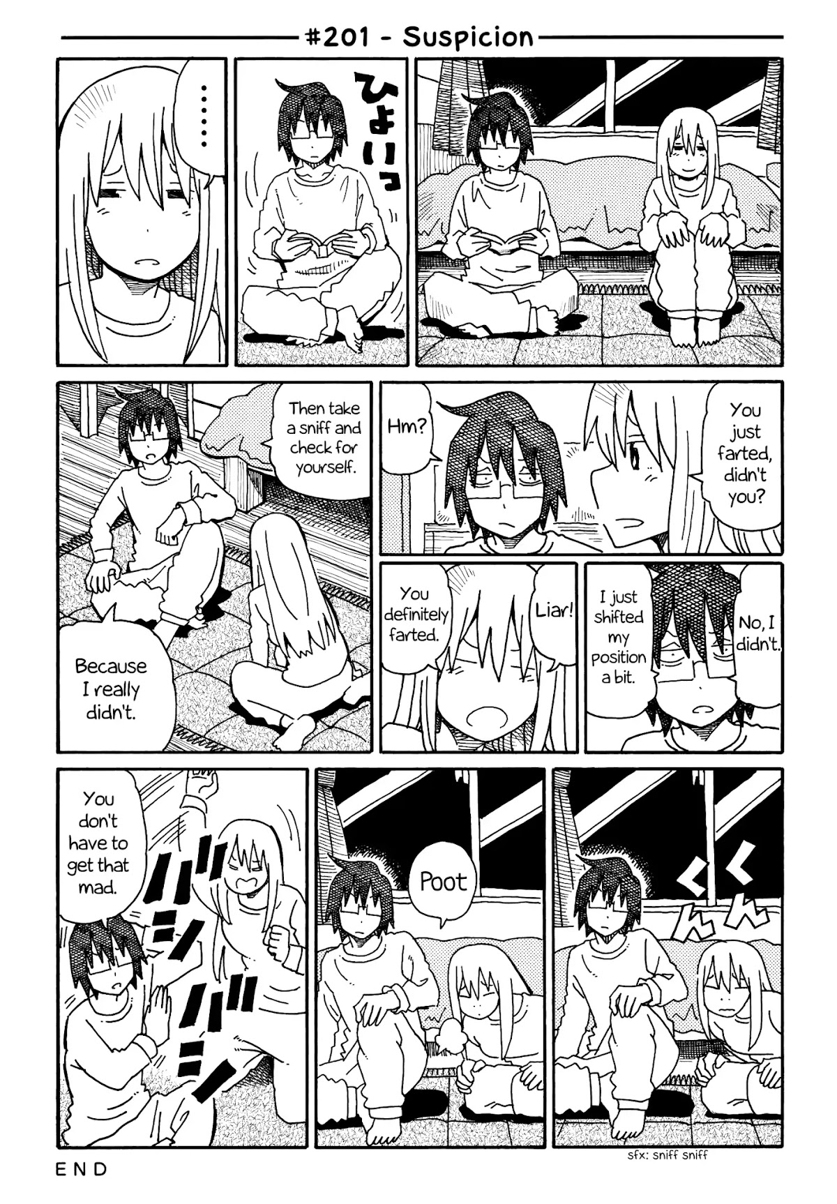 Hatarakanai Futari (The Jobless Siblings) Chapter 201 page 1 - Chapter 201: Suspicion