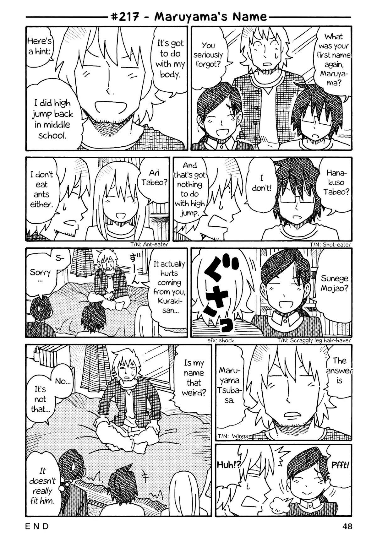 Hatarakanai Futari (The Jobless Siblings) Chapter 217 page 1 - Chapter 217: Maruyama's Name