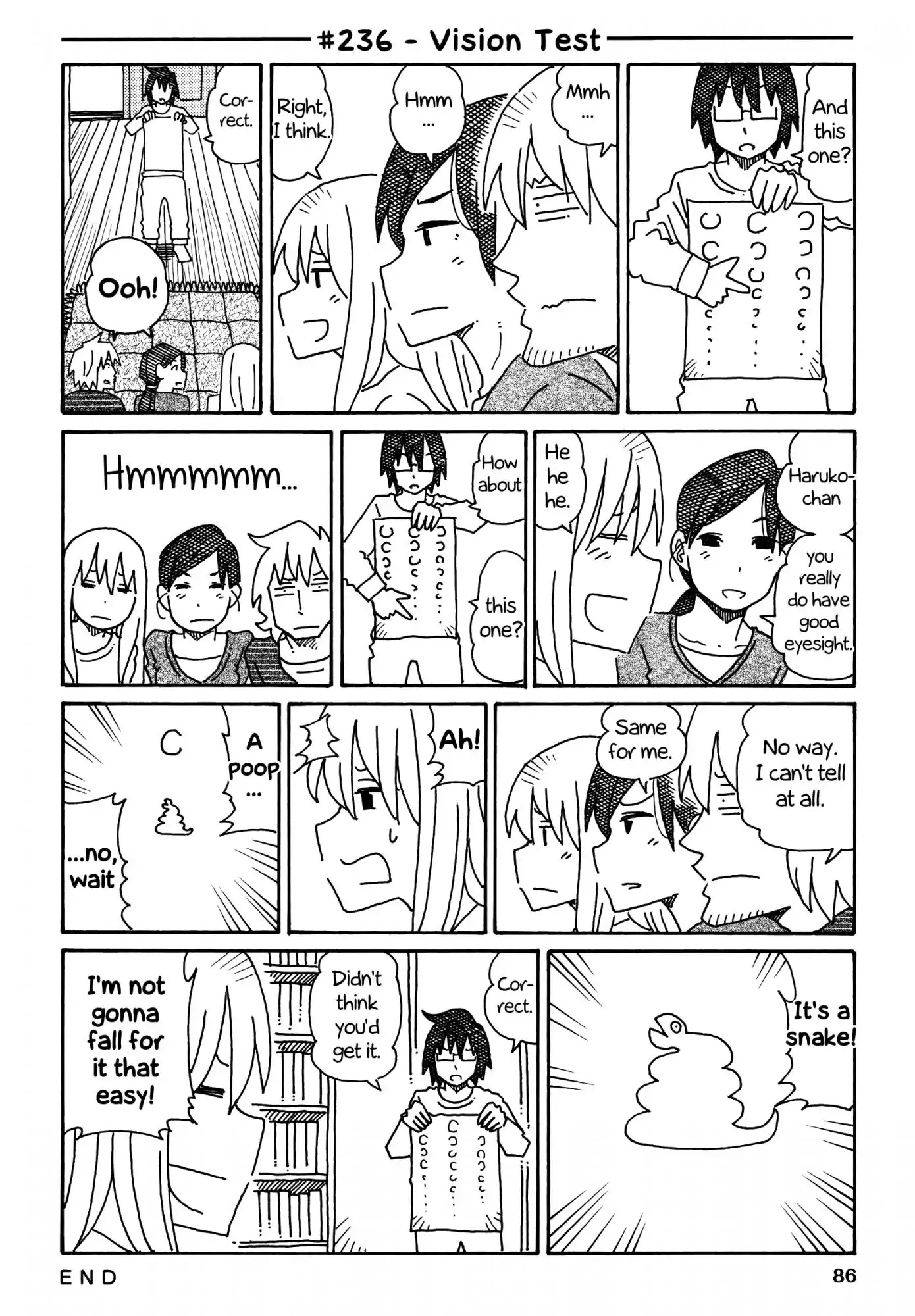Hatarakanai Futari (The Jobless Siblings) Chapter 236 page 1 - Chapter 236: Vision Test