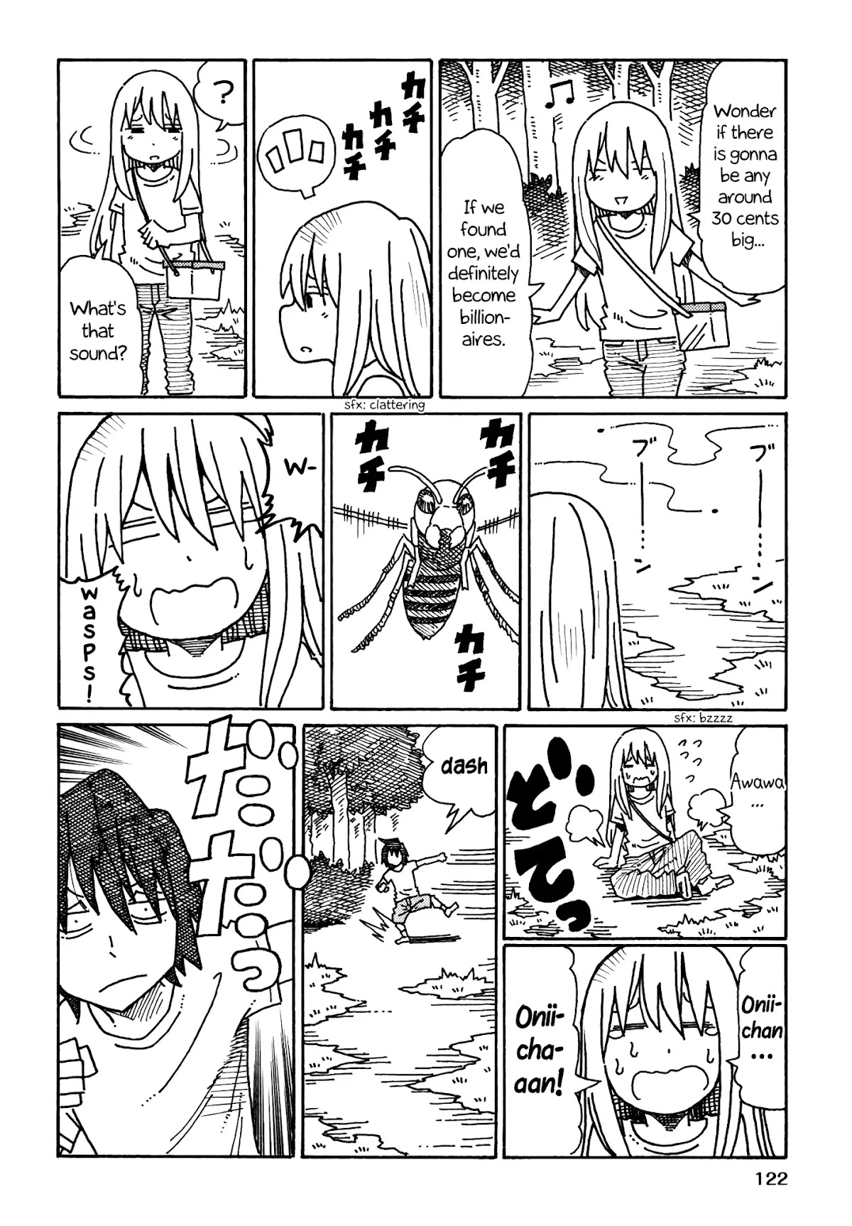 Hatarakanai Futari (The Jobless Siblings) Chapter 250.4 page 2 - Chapter 250.4: The Siblings' Childhood