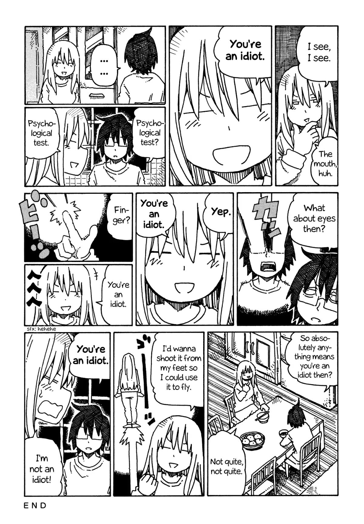 Hatarakanai Futari (The Jobless Siblings) Chapter 397 page 2 - Chapter 397: Psychological Test