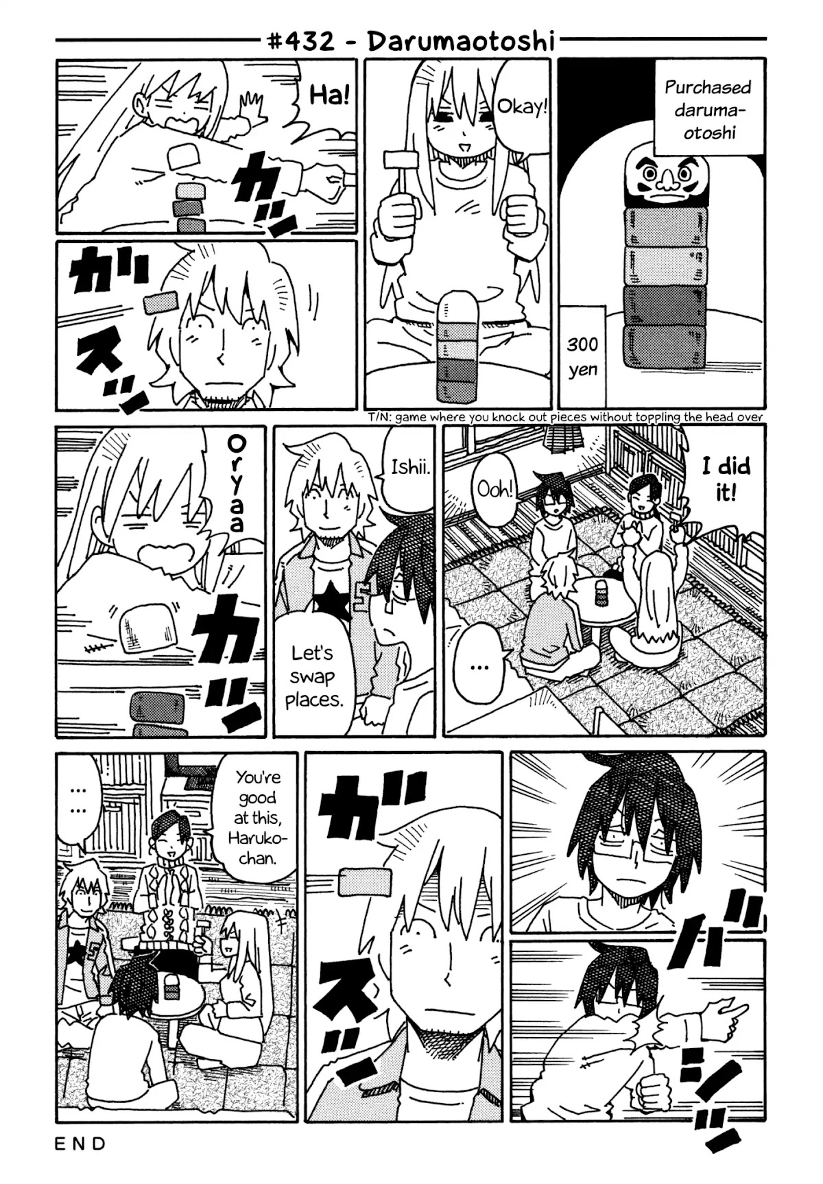 Hatarakanai Futari (The Jobless Siblings) Chapter 432 page 1 - Chapter 432: Darumaotoshi