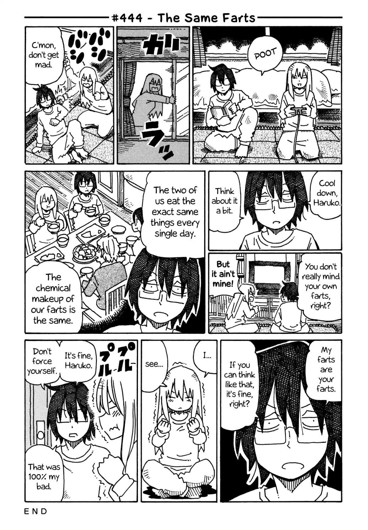 Hatarakanai Futari (The Jobless Siblings) Chapter 444 page 1 - Chapter 444: The Same Farts