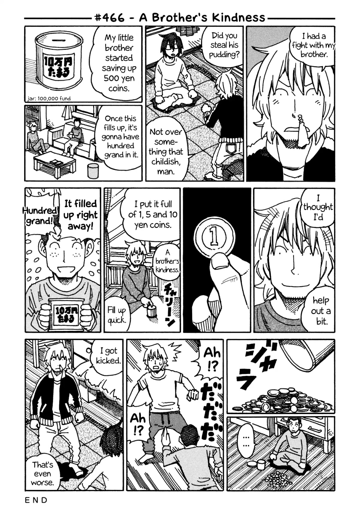 Hatarakanai Futari (The Jobless Siblings) Chapter 466 page 1 - Chapter 466: A Brother's Kindness