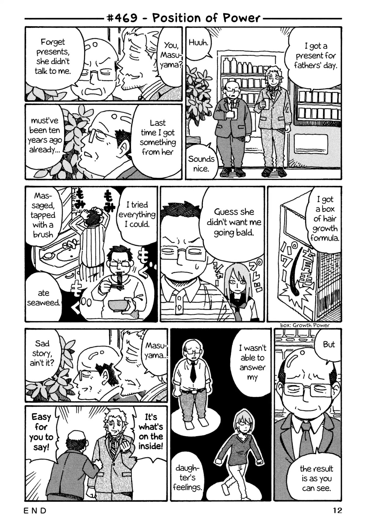 Hatarakanai Futari (The Jobless Siblings) Chapter 469 page 1 - Chapter 469: Position of Power