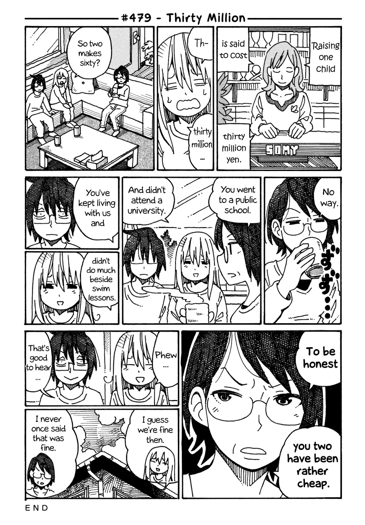 Hatarakanai Futari (The Jobless Siblings) Chapter 479 page 1 - Chapter 479: Thirty Million