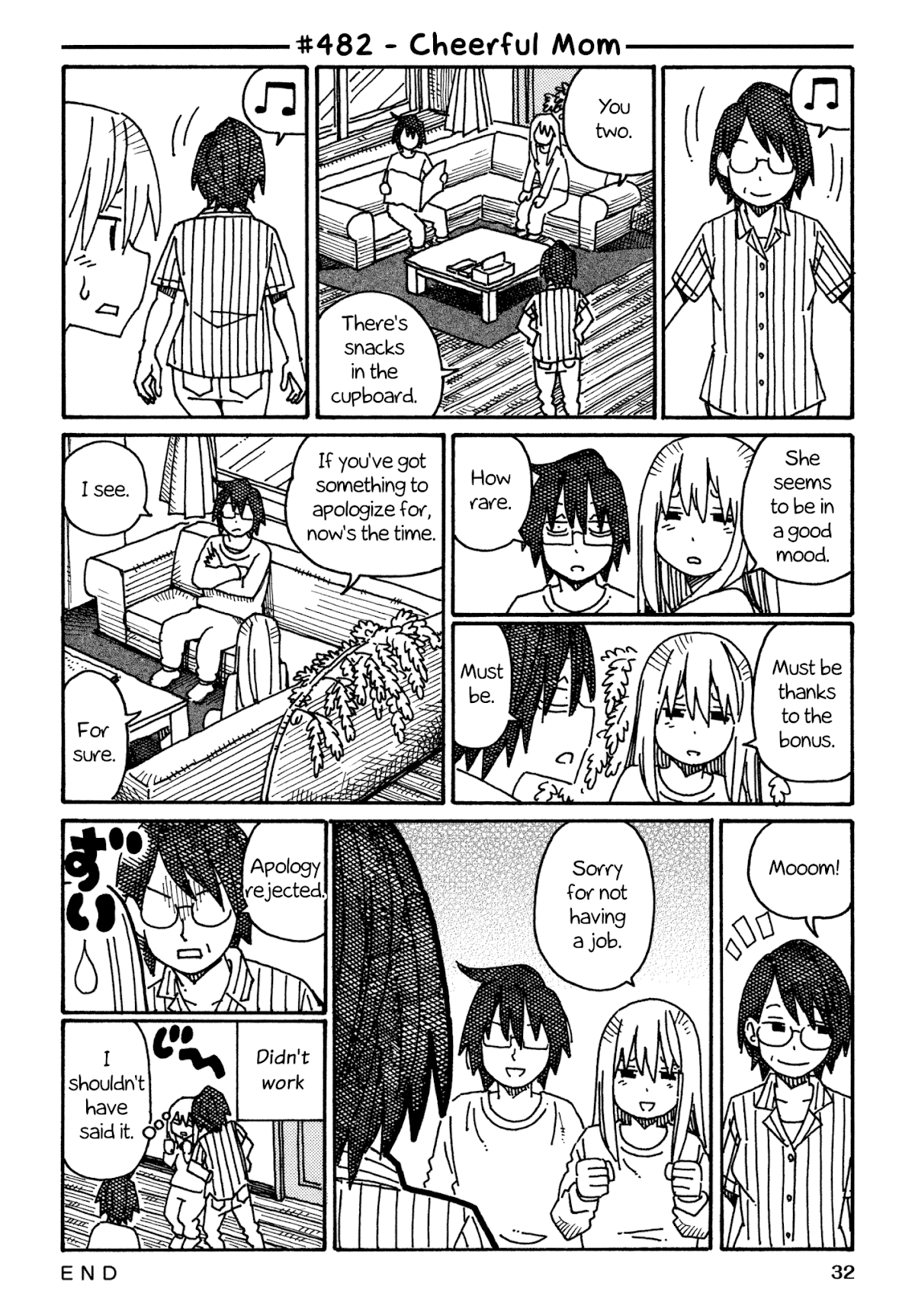 Hatarakanai Futari (The Jobless Siblings) Chapter 482 page 1 - Chapter 482: Cheerful Mom