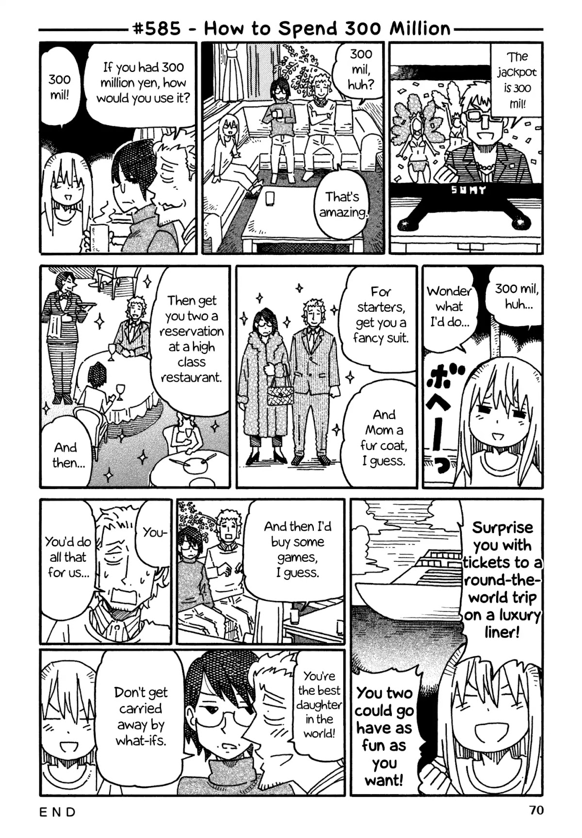 Hatarakanai Futari (The Jobless Siblings) Chapter 585 page 1 - Chapter 585: How to Spend 300 Million