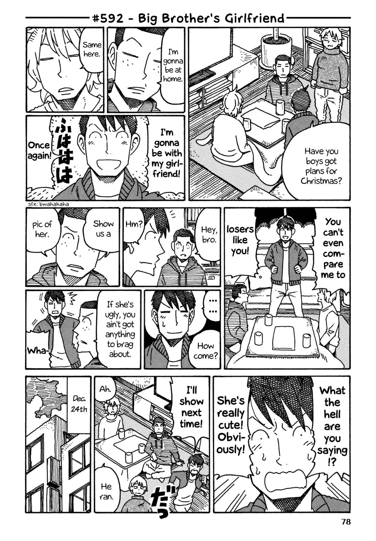 Hatarakanai Futari (The Jobless Siblings) Chapter 592 page 1 - Chapter 592: Big Brother's Girlfriend