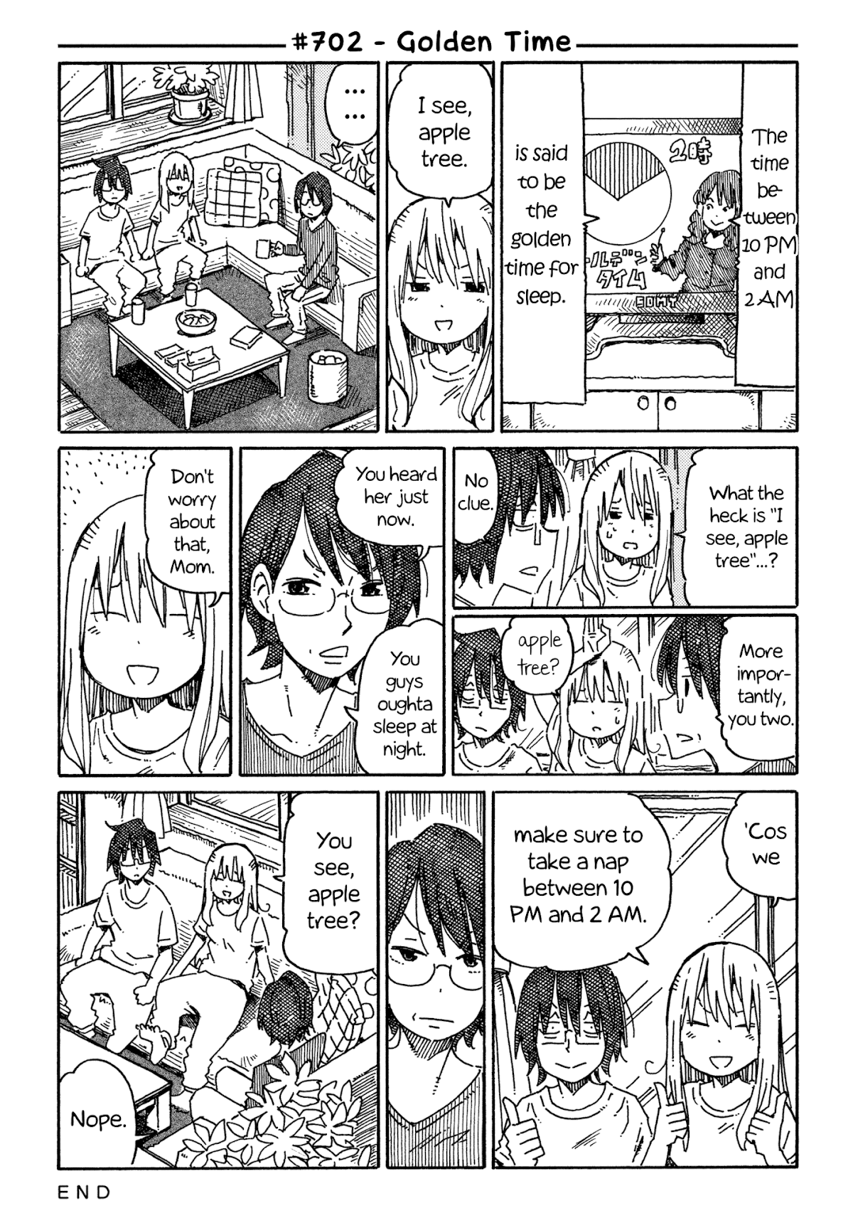Hatarakanai Futari (The Jobless Siblings) Chapter 702 page 1 - Chapter 702: Golden Time