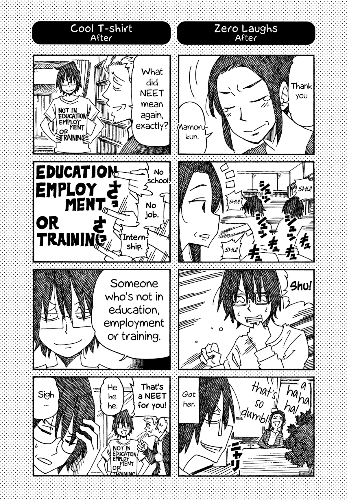 Hatarakanai Futari (The Jobless Siblings) Chapter 789.1 page 2 - Chapter 789.1: Extras