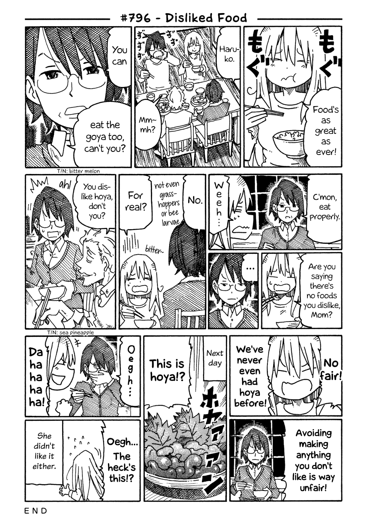 Hatarakanai Futari (The Jobless Siblings) Chapter 796 page 1 - Chapter 796: Disliked Food