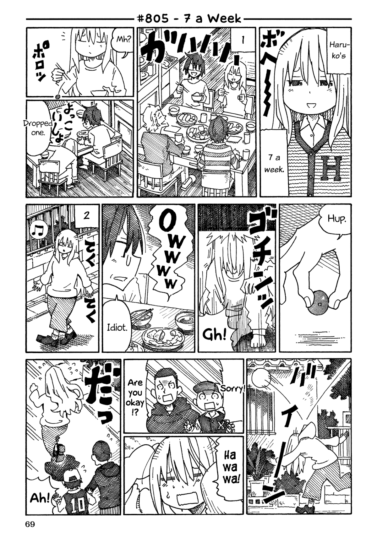 Hatarakanai Futari (The Jobless Siblings) Chapter 805 page 1 - Chapter 805: 7 a Week
