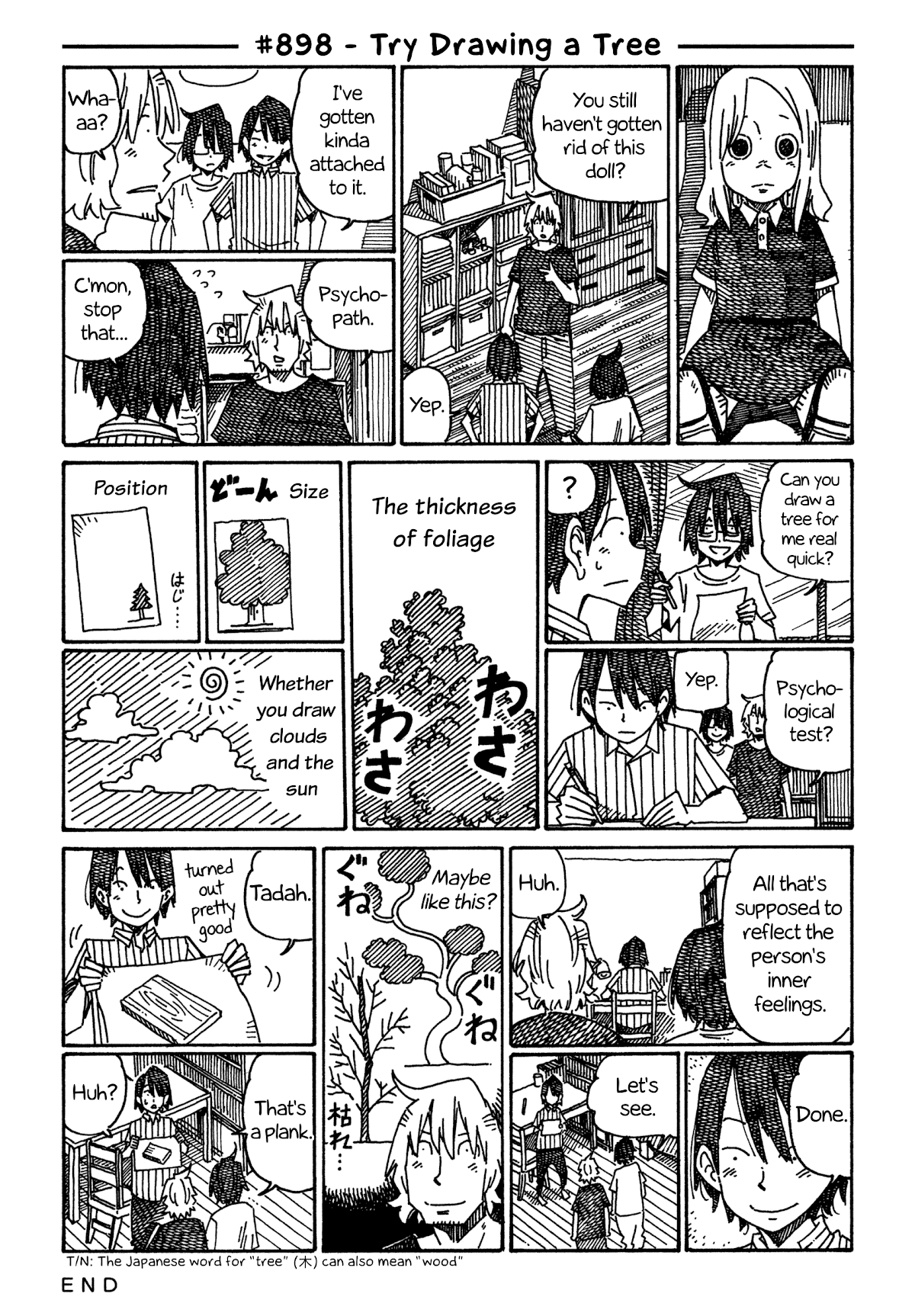Hatarakanai Futari (The Jobless Siblings) Chapter 898 page 1 - Chapter 898: Try Drawing a Tree