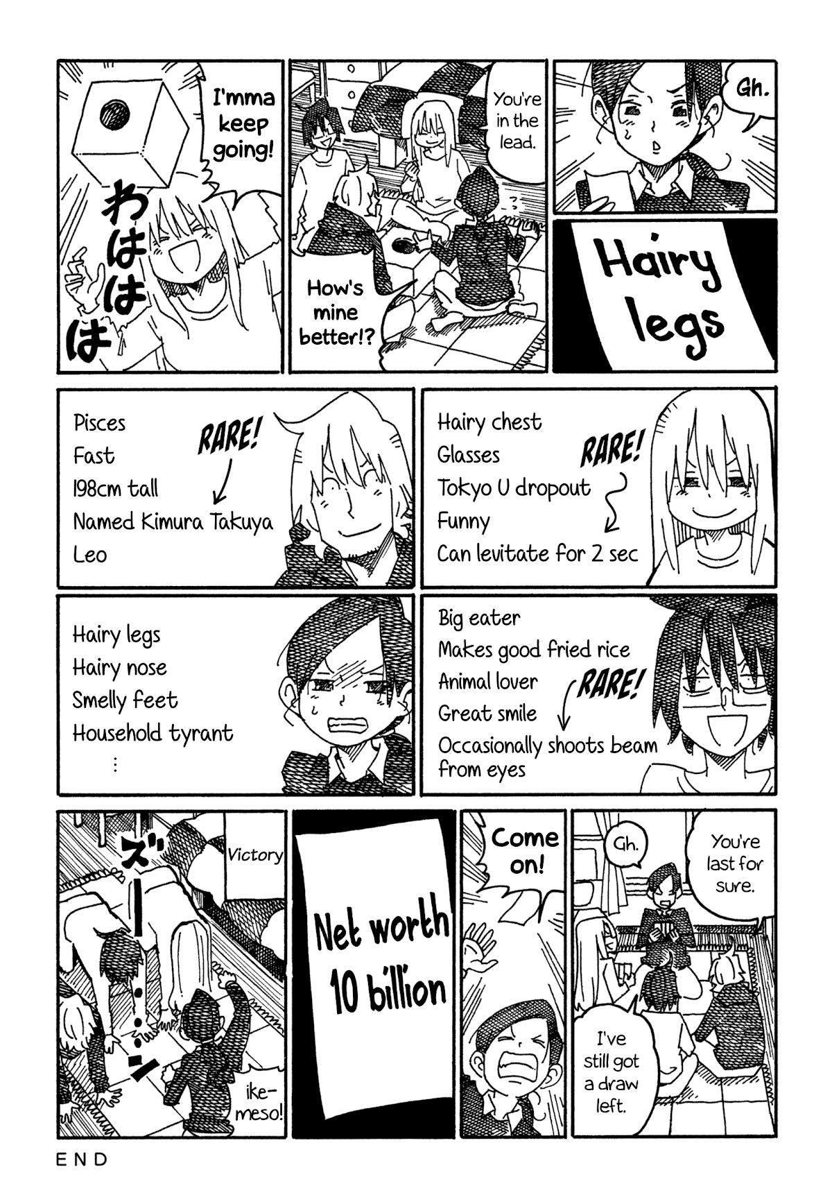 Hatarakanai Futari (The Jobless Siblings) Chapter 967 page 2 - Chapter 967: ICB