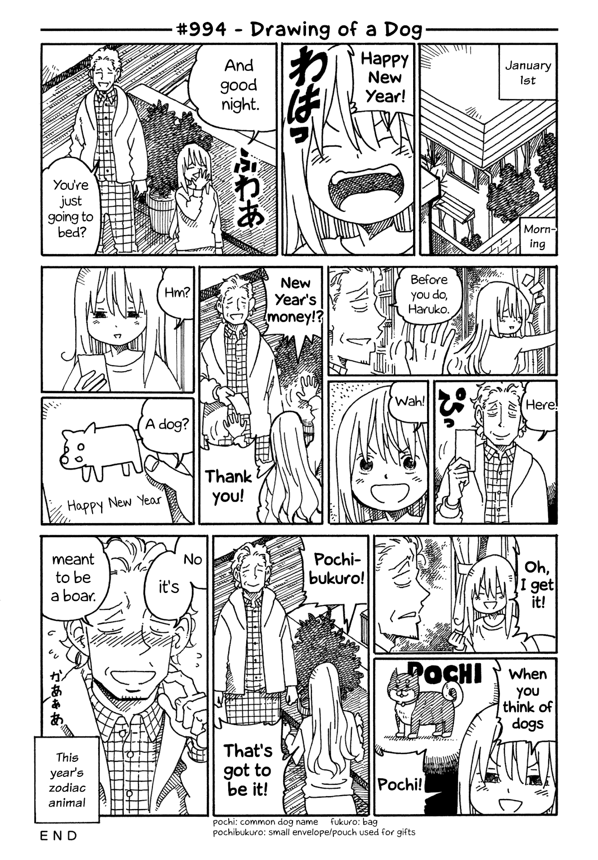 Hatarakanai Futari (The Jobless Siblings) Chapter 994 page 1 - Chapter 994: Drawing of a Dog