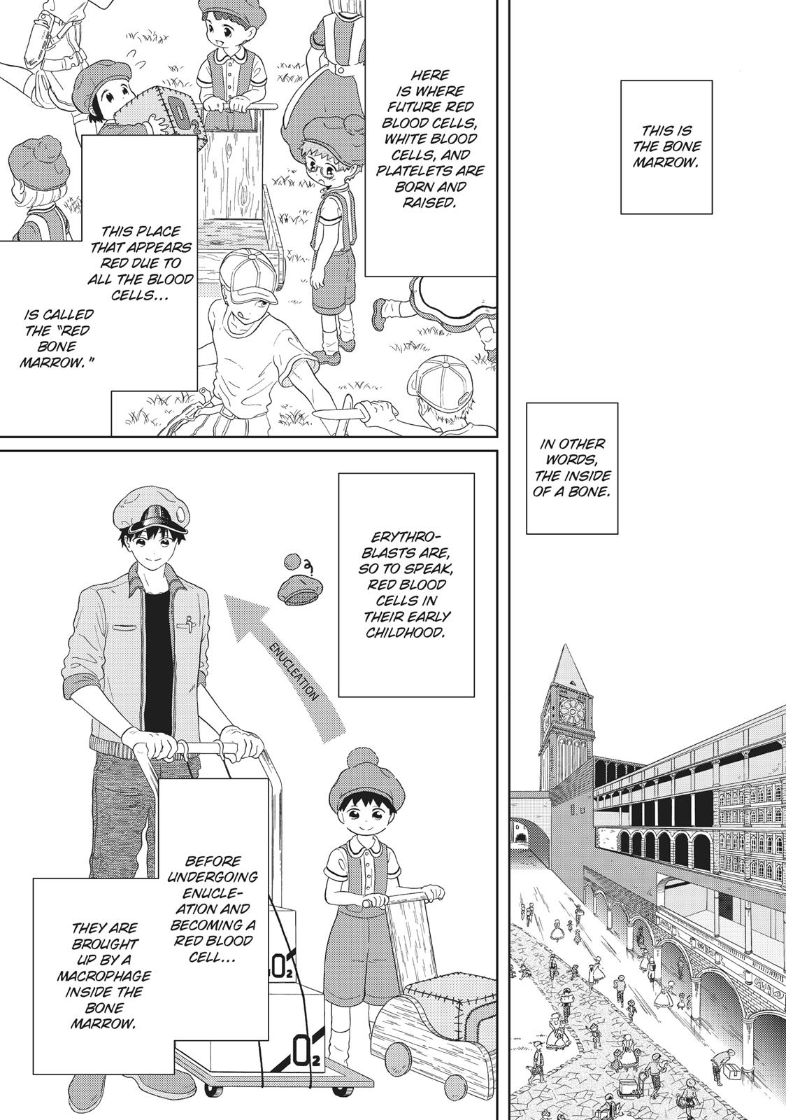 Hatarakanai Saibou Chapter 1 page 7 - Chapter 1
