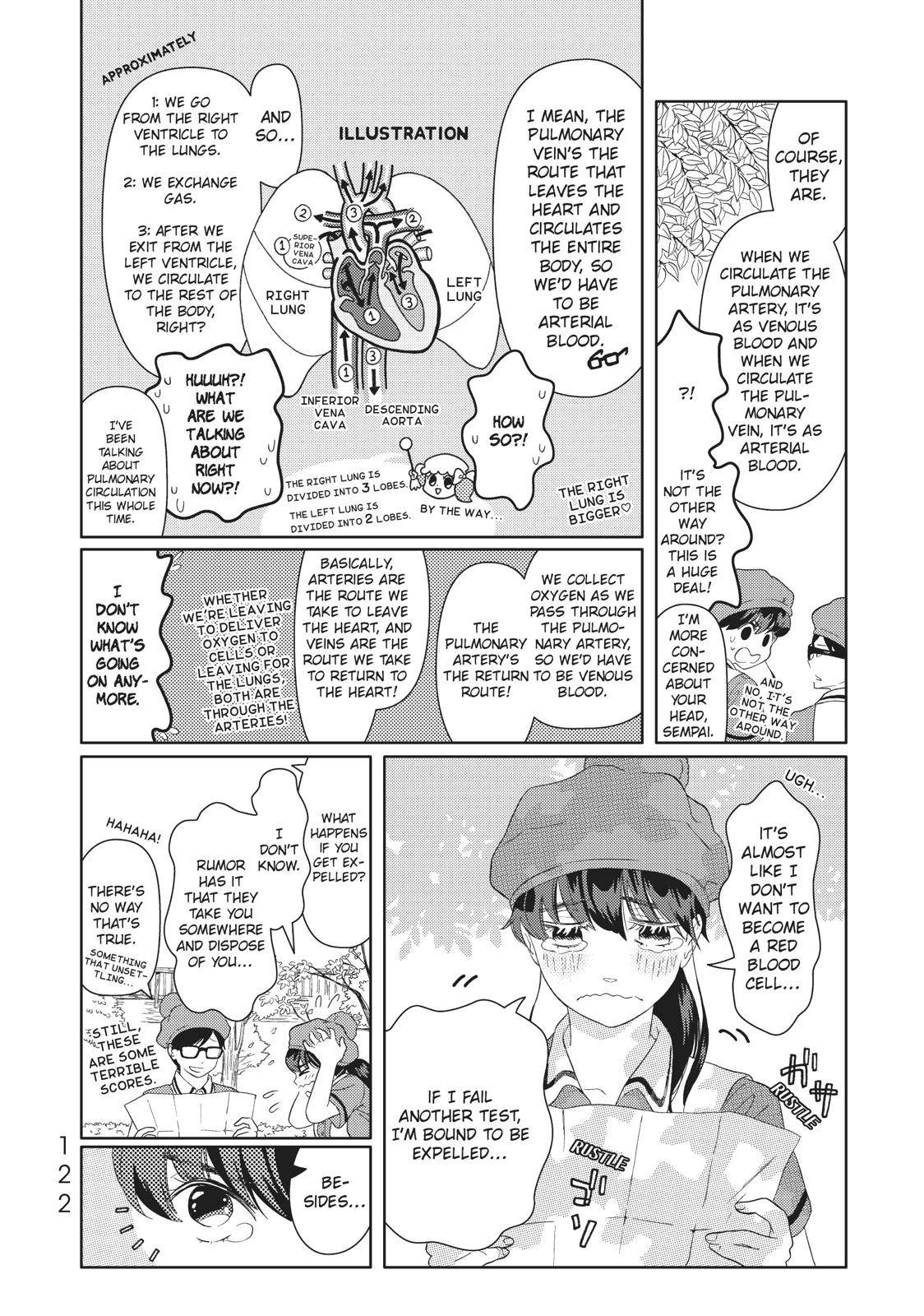 Hatarakanai Saibou Chapter 17 page 8 - Chapter 17