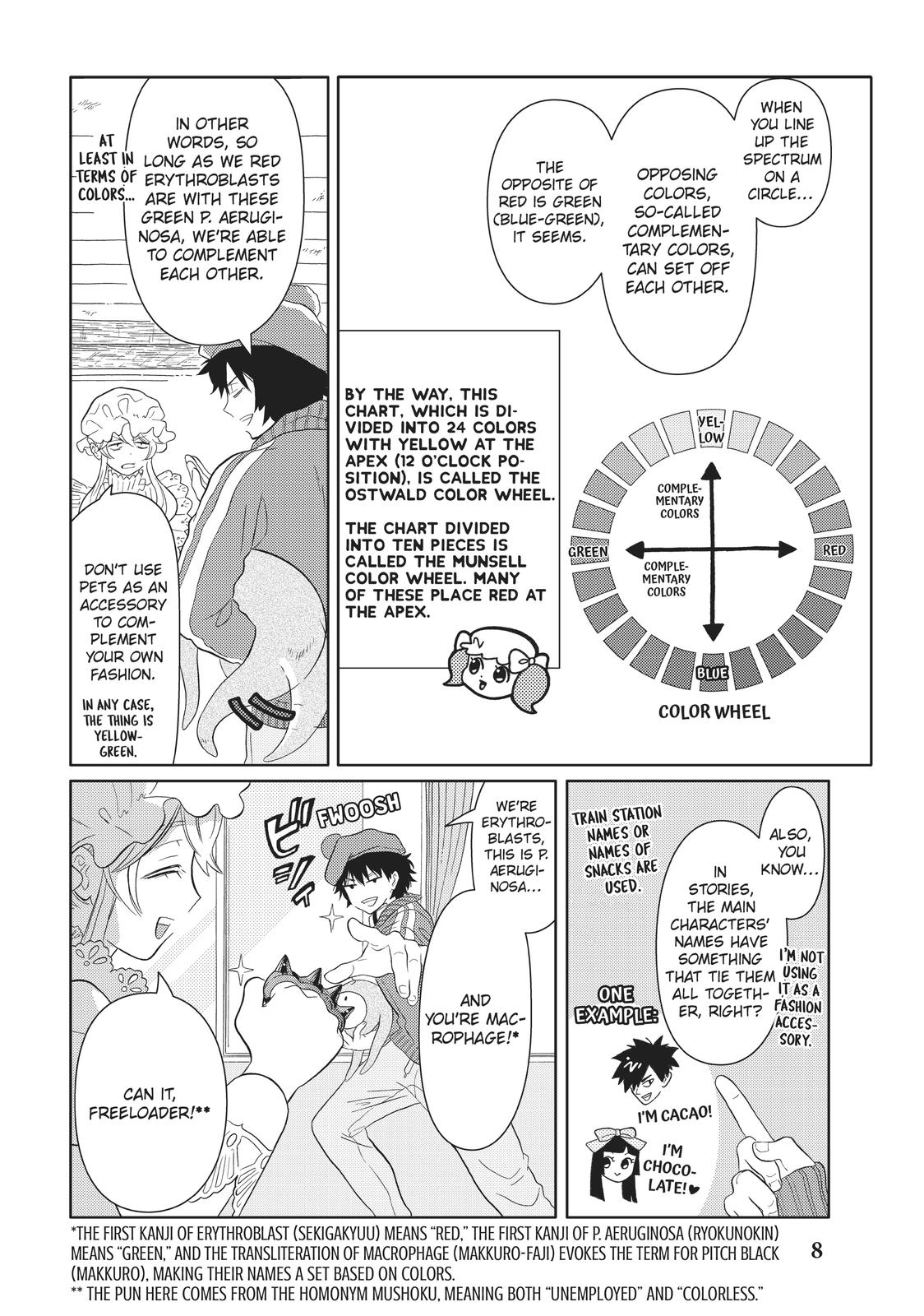 Hatarakanai Saibou Chapter 19 page 8 - Chapter 19