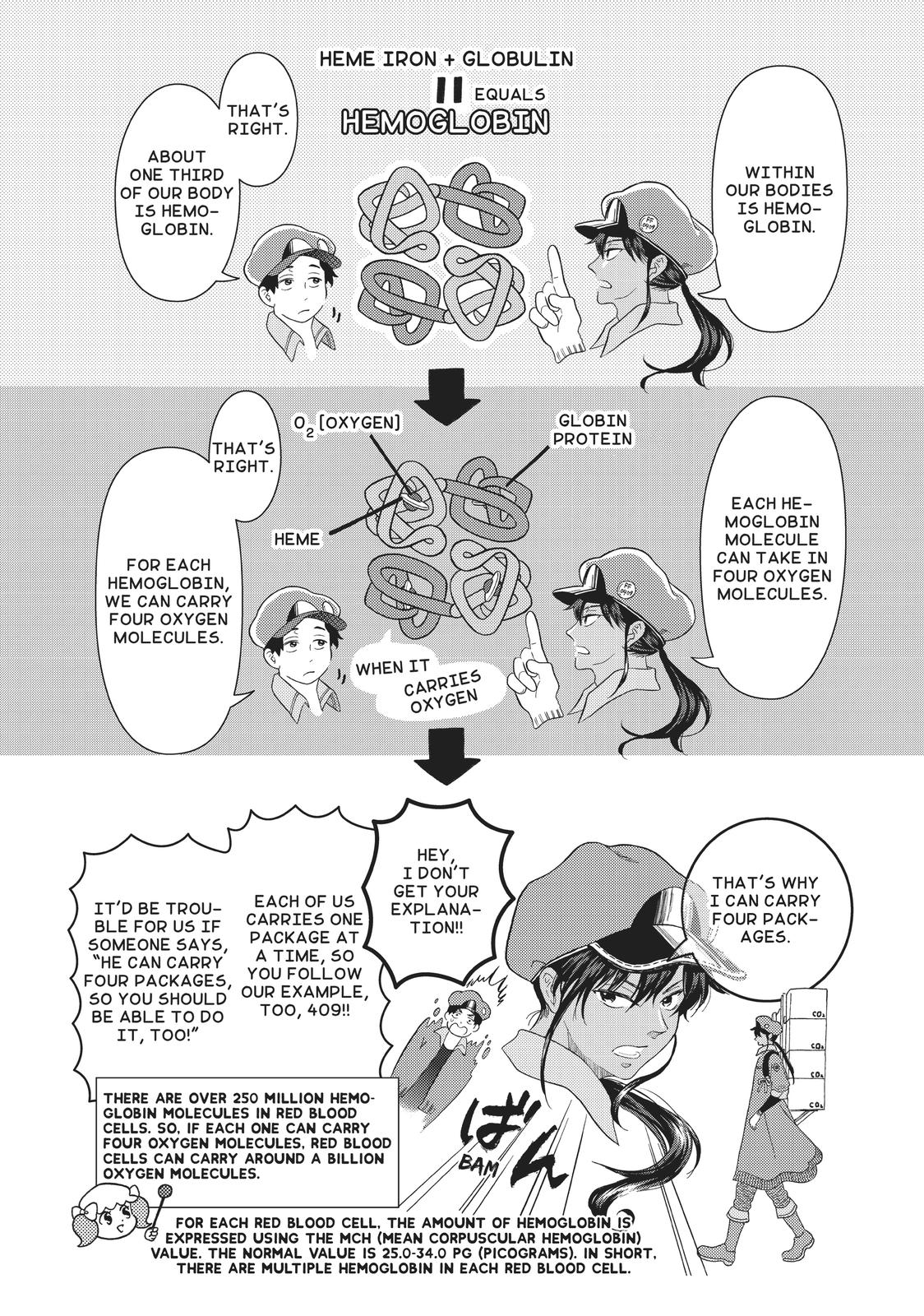 Hatarakanai Saibou Chapter 20 page 14 - Chapter 20