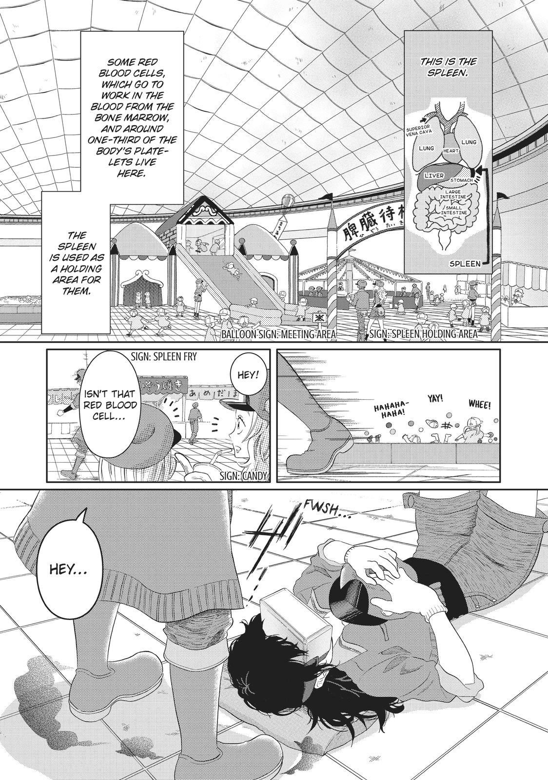 Hatarakanai Saibou Chapter 21 page 1 - Chapter 21