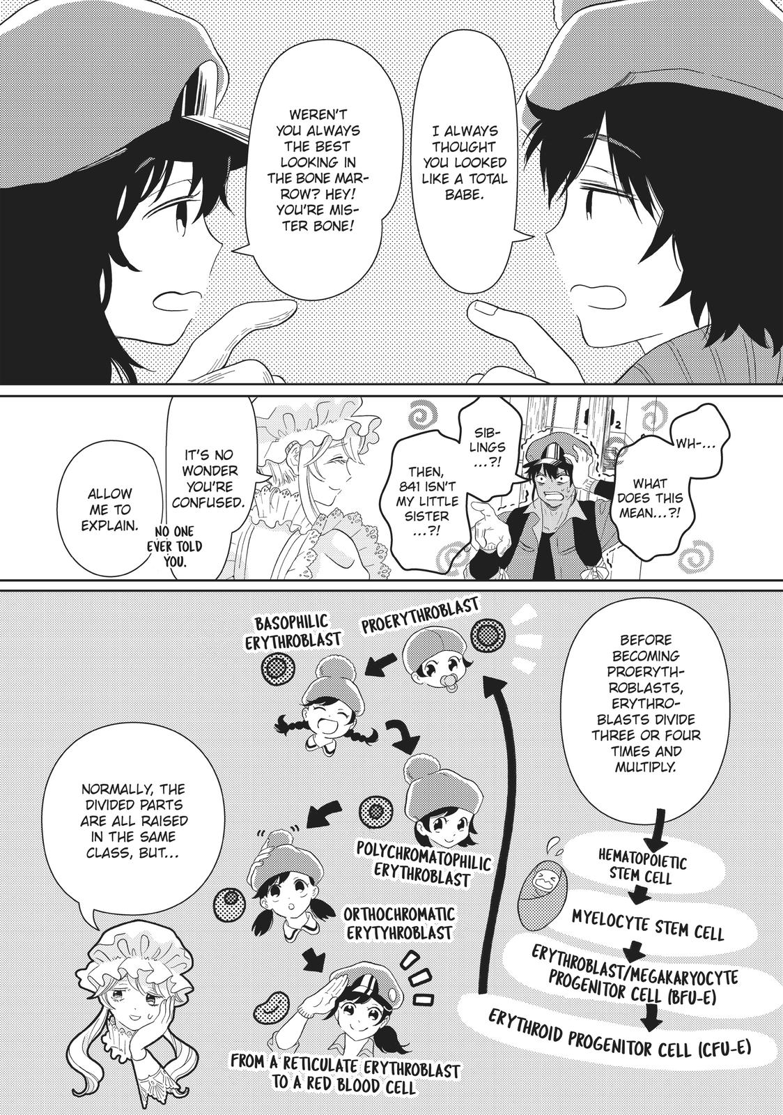 Hatarakanai Saibou Chapter 22 page 4 - Chapter 22