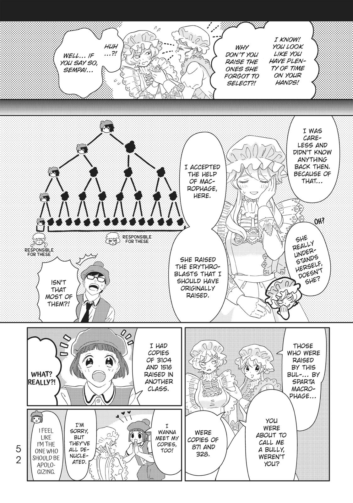 Hatarakanai Saibou Chapter 22 page 6 - Chapter 22