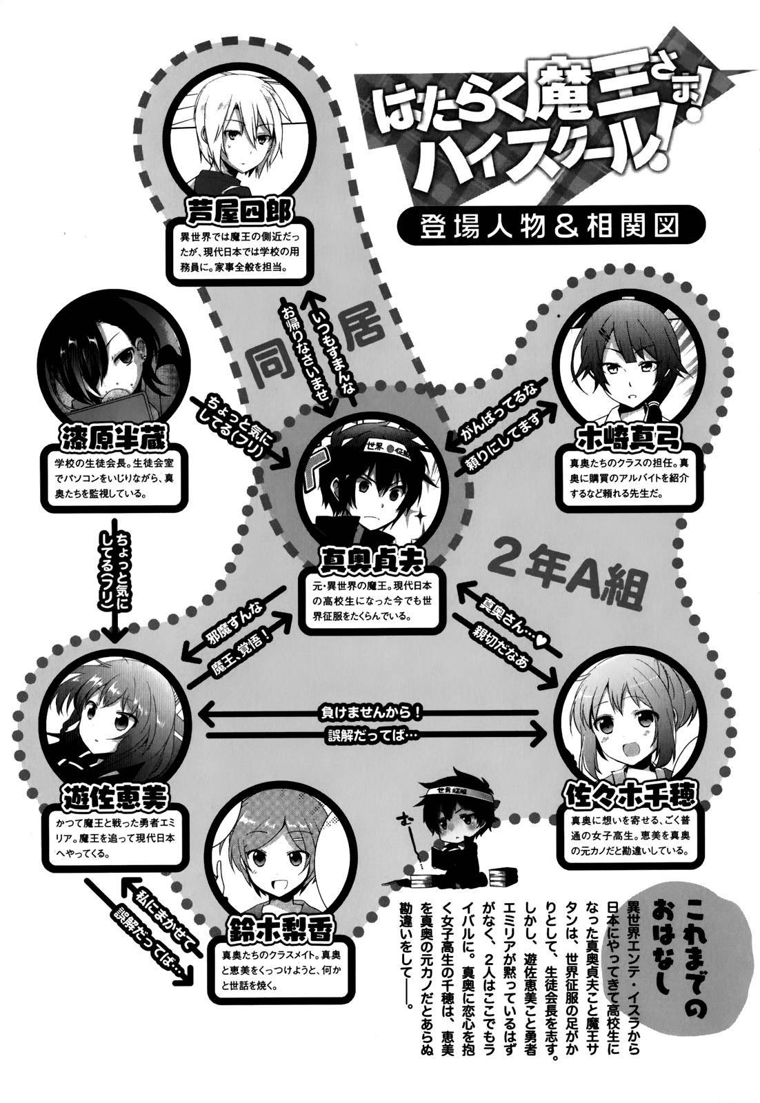 Hataraku Maou-sama! High School! Chapter 8 page 2 - Chapter 8