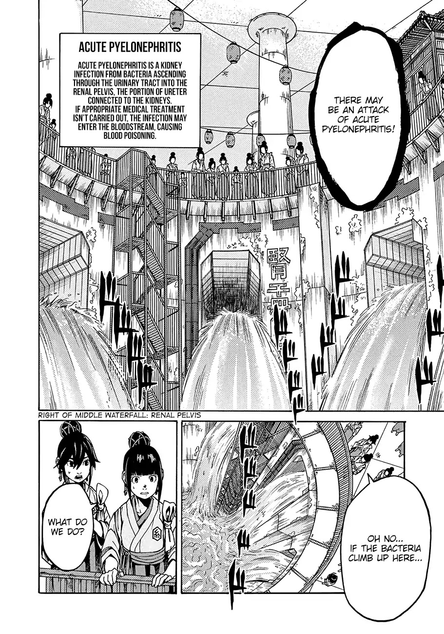 Hataraku Saibou BLACK Chapter 14 page 5 - Chapter 14: Urinary Tract Infection, Silence, Tears