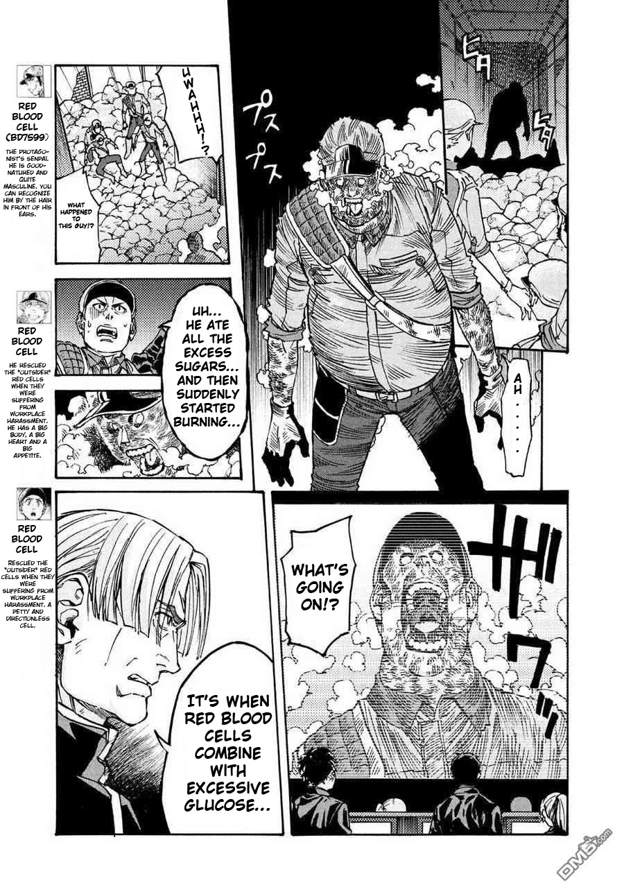 Hataraku Saibou BLACK Chapter 19 page 11 - Chapter 19: Exhaustion, Glycation, Excuse