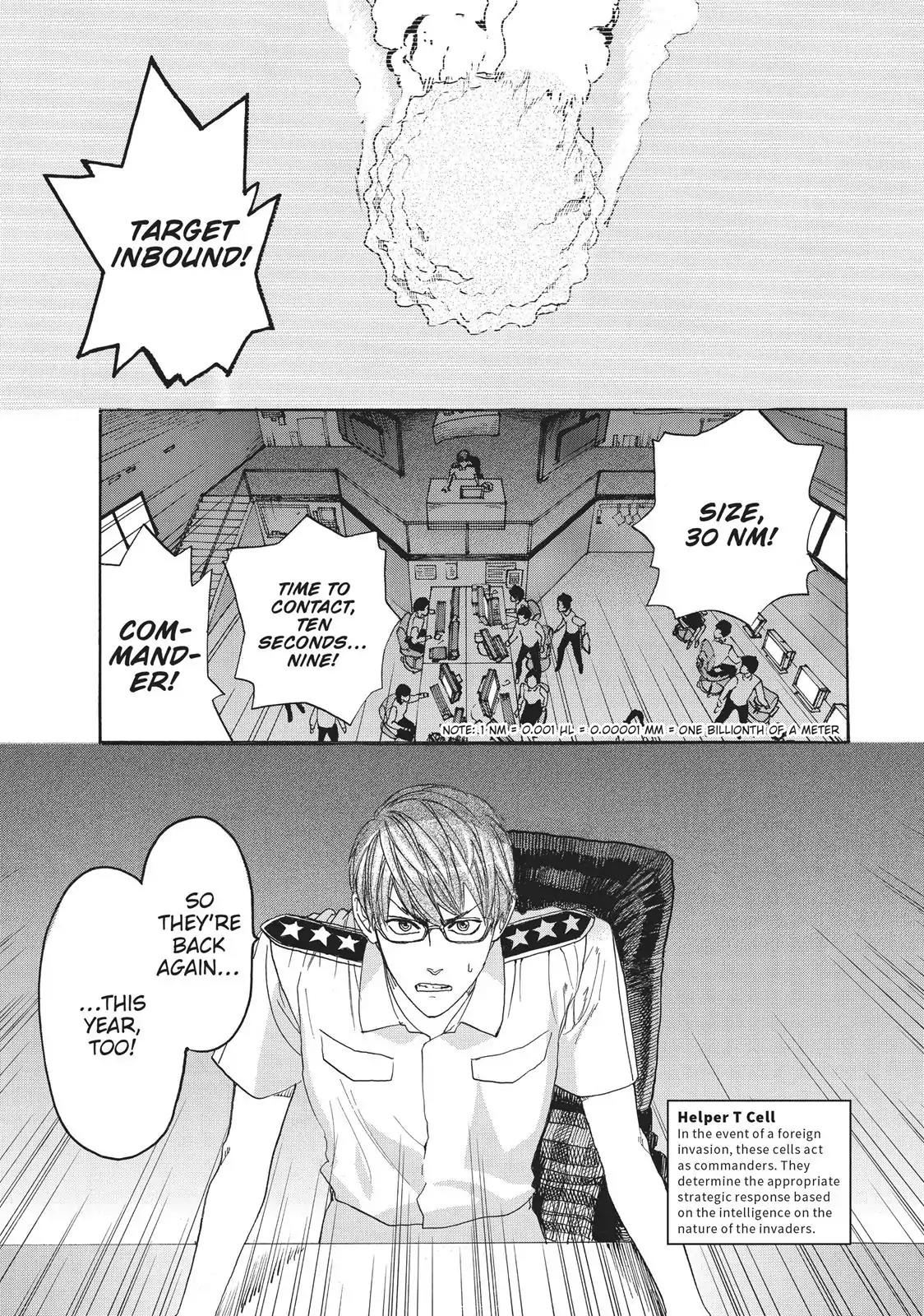 Hataraku Saibou Chapter 2 page 1 - Chapter 2: Cedar Pllen Allergy