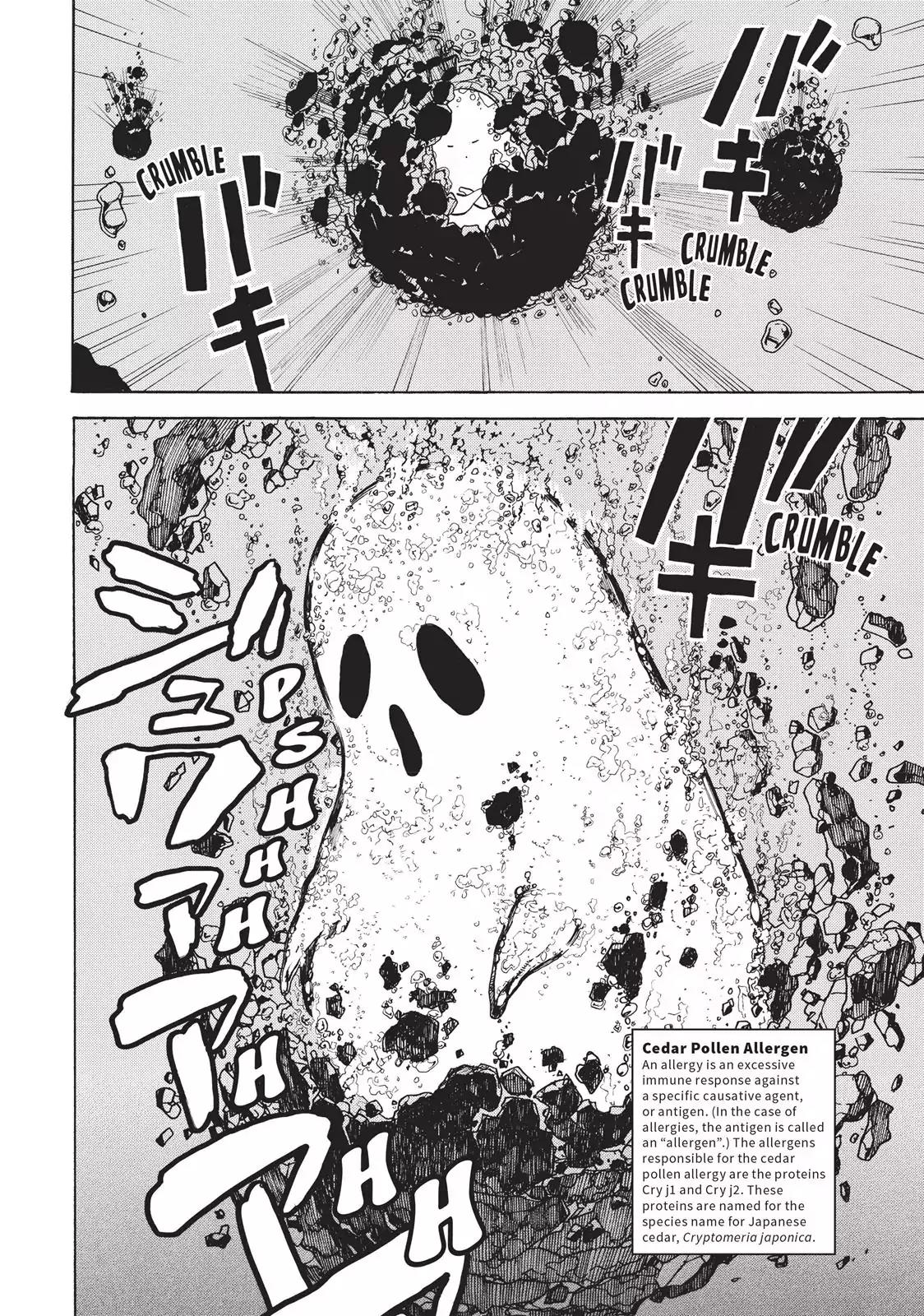 Hataraku Saibou Chapter 2 page 4 - Chapter 2: Cedar Pllen Allergy
