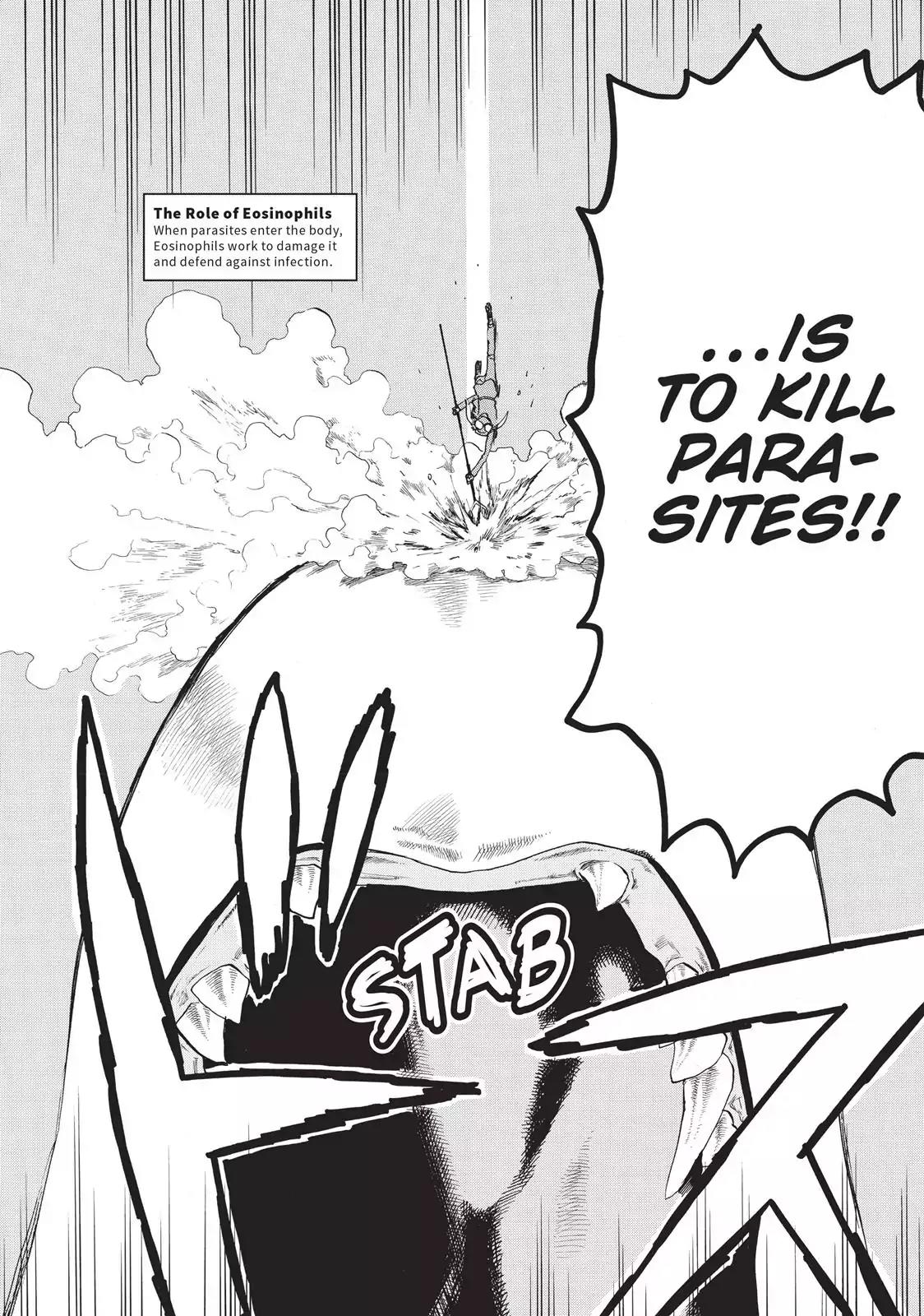 Hataraku Saibou Chapter 5 page 27 - Chapter 5: Food Poisoning