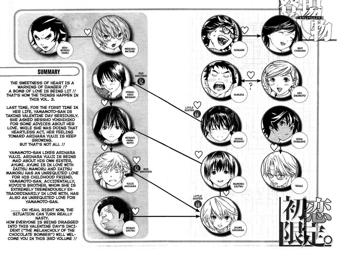 Hatsukoi Limited Chapter 26.5 page 2 - Chapter 26.5 : Omake:Limited Girl 3