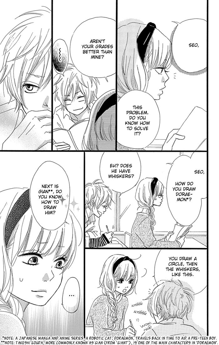 Hatsukoi Lollipop Chapter 2 page 20 - Chapter 2