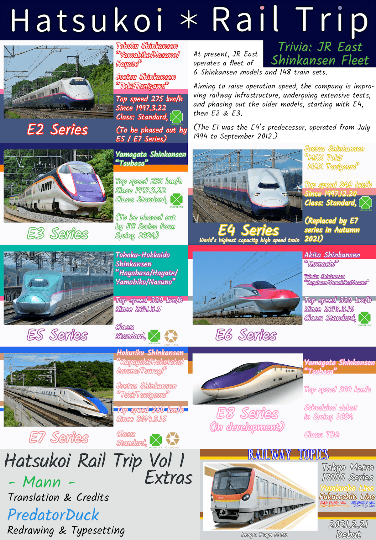 Hatsukoi*Rail Trip Chapter 13.5 page 11 - Chapter 13.5