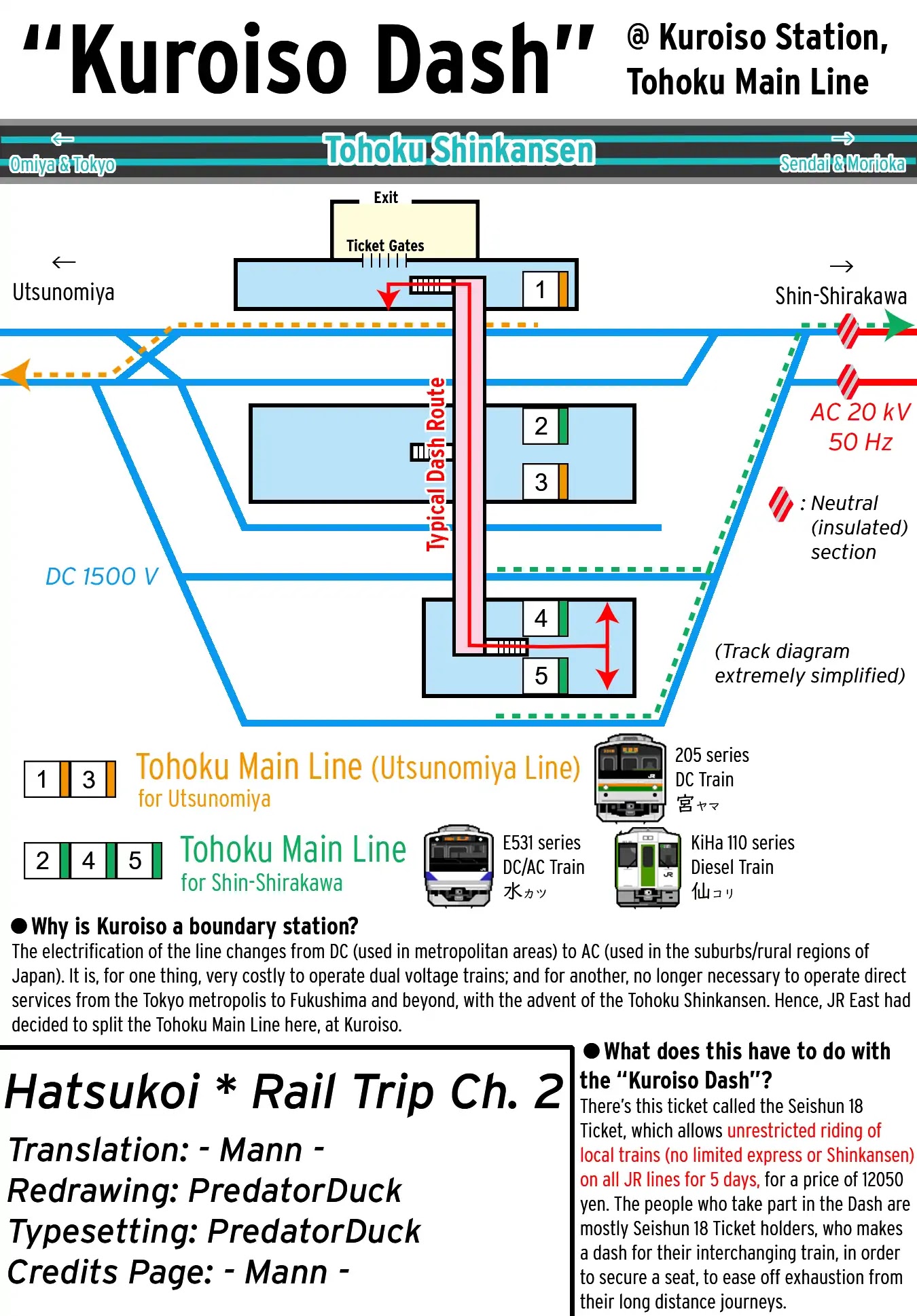 Hatsukoi*Rail Trip Chapter 2 page 10 - Chapter 2: Fast*Trip
