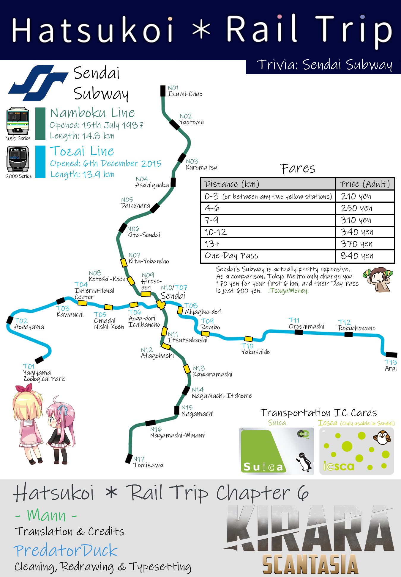 Hatsukoi*Rail Trip Chapter 6 page 9 - Chapter 6: Subway*Trip
